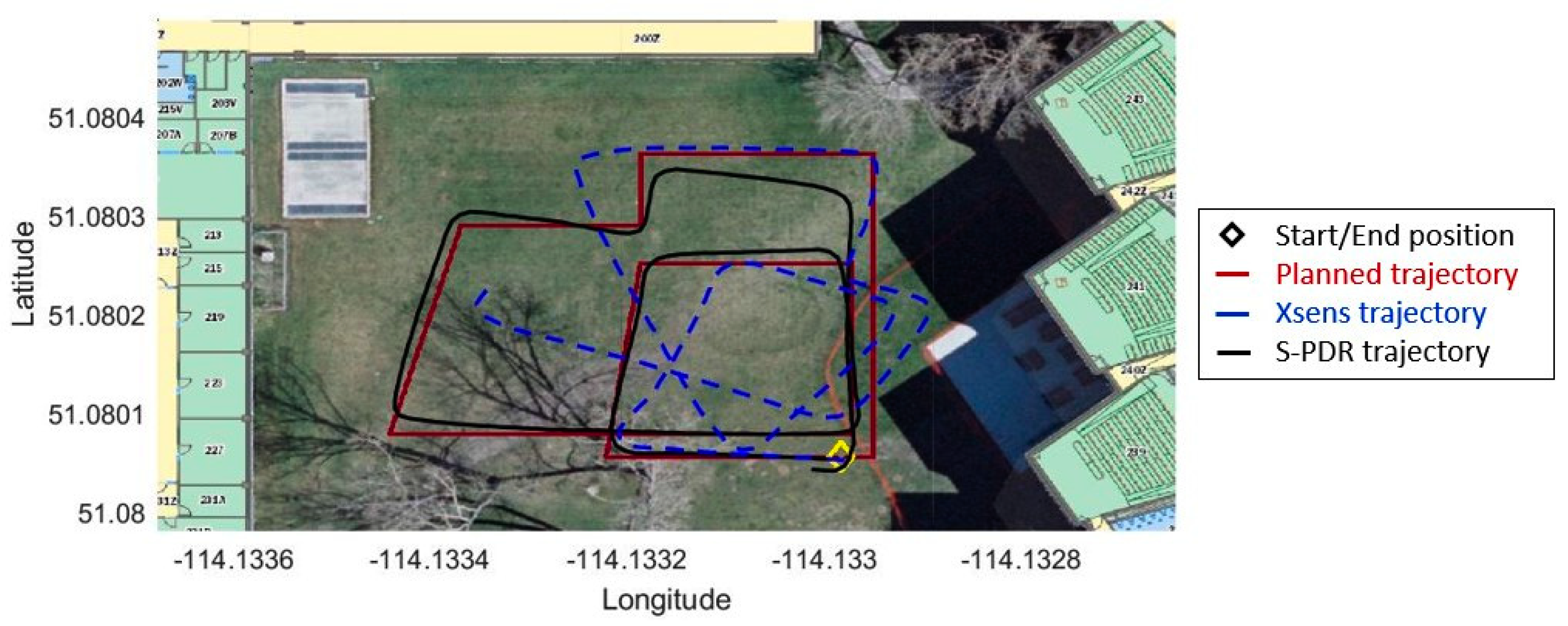 Geomatics 01 00010 g023 Geomatics 01 00010 g023