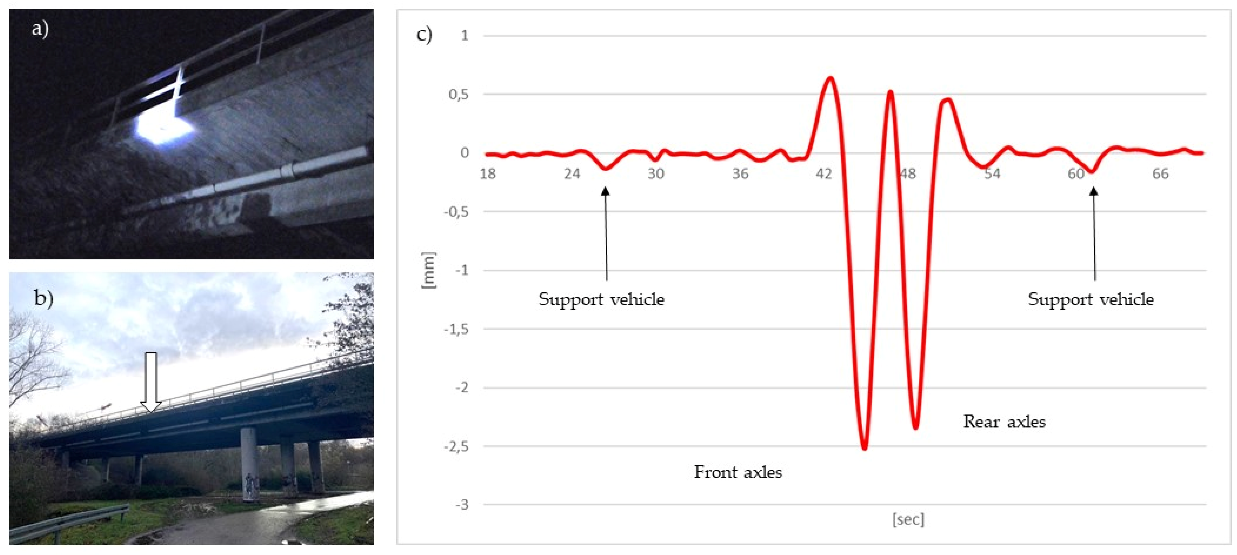 Geomatics 02 00001 g002