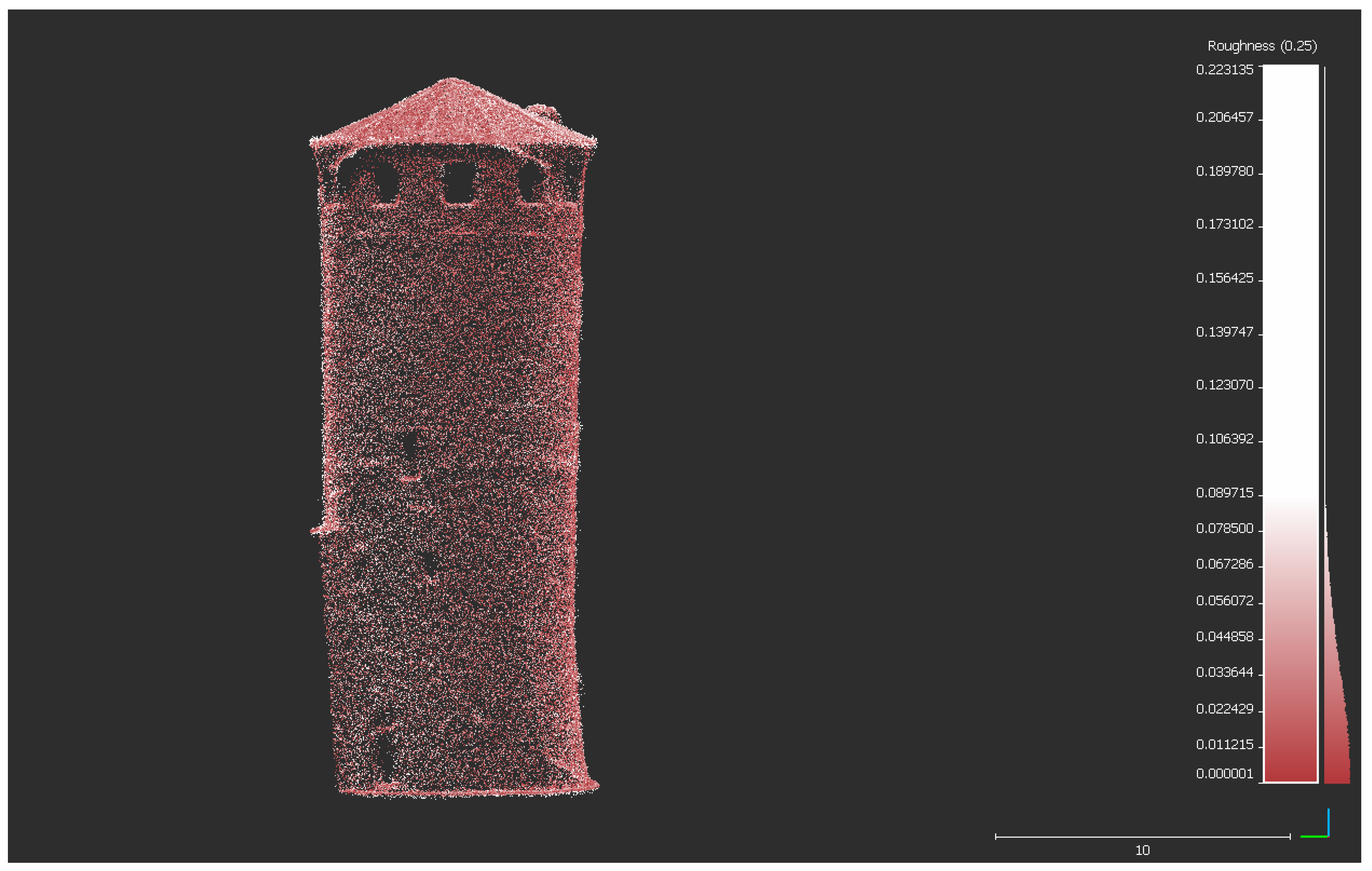 Geomatics 02 00015 g029