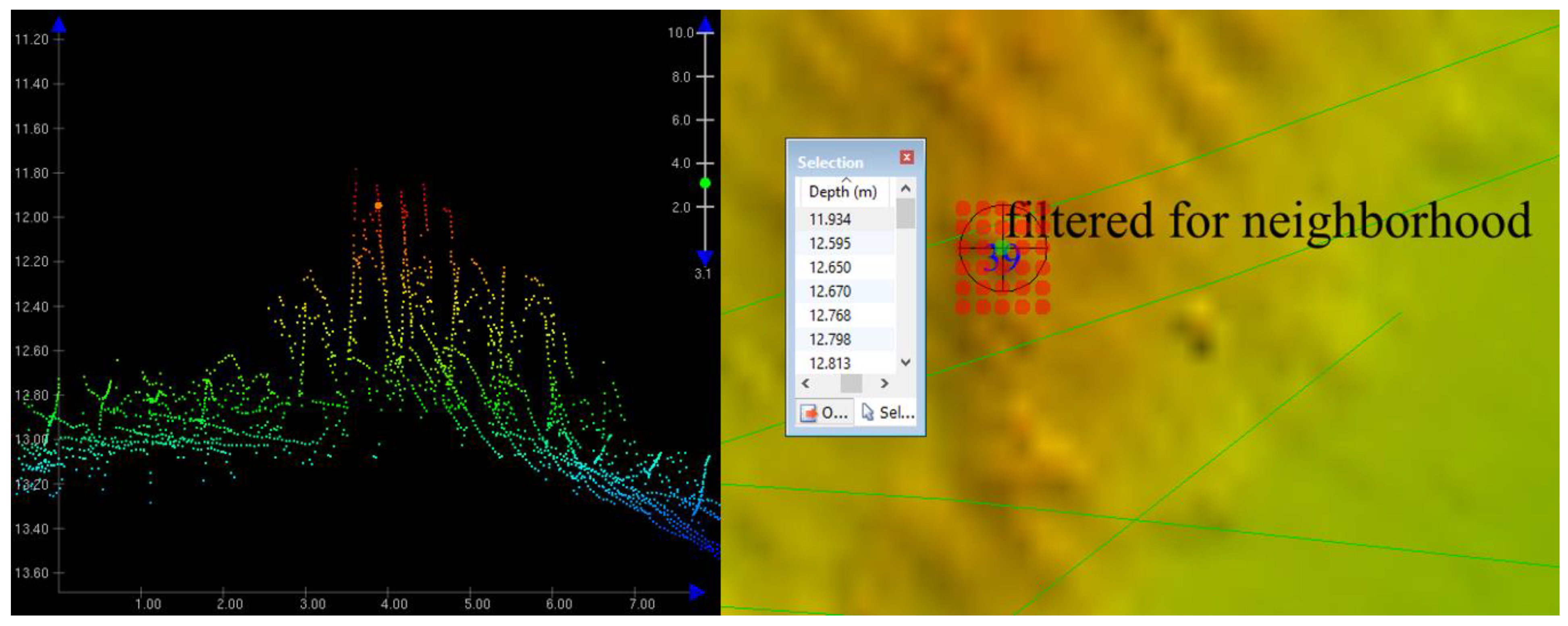 Geomatics 02 00019 g011