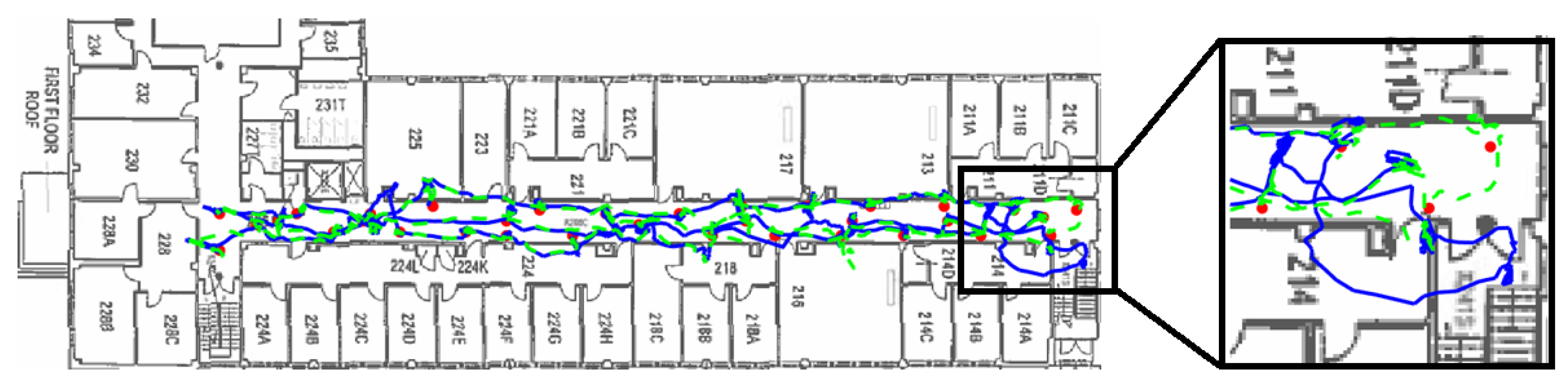 Geomatics 03 00001 g013 Geomatics 03 00001 g013