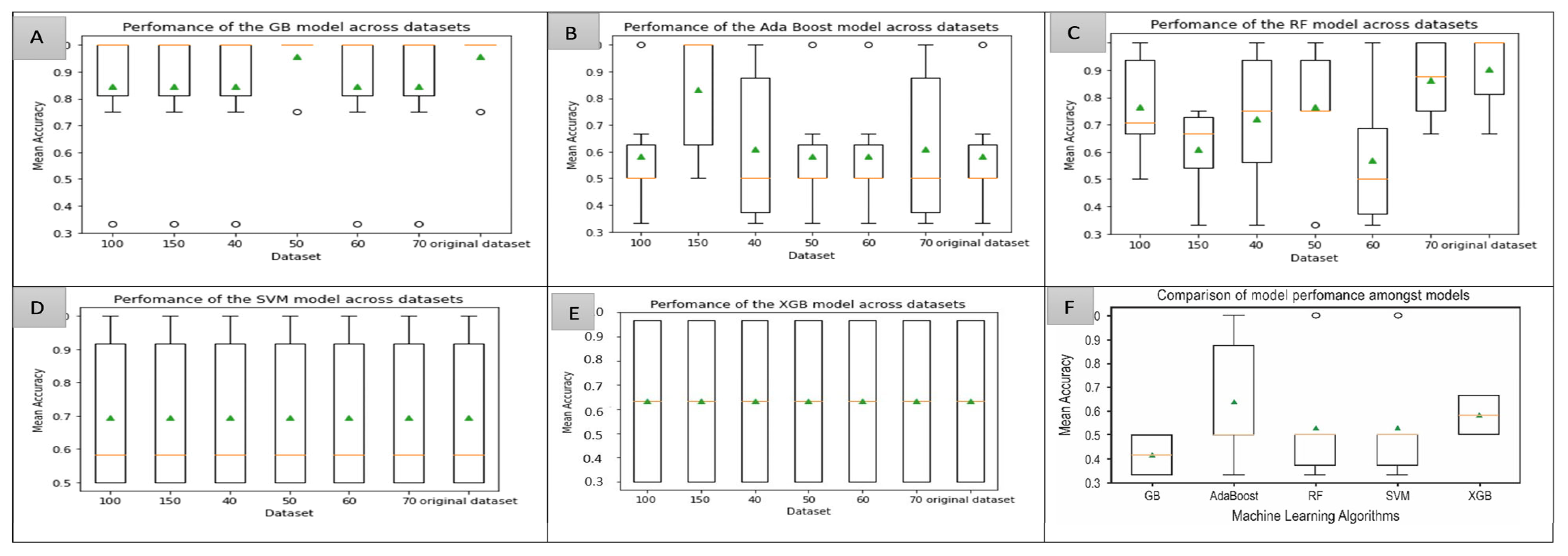 Geomatics 03 00004 g009 Geomatics 03 00004 g009