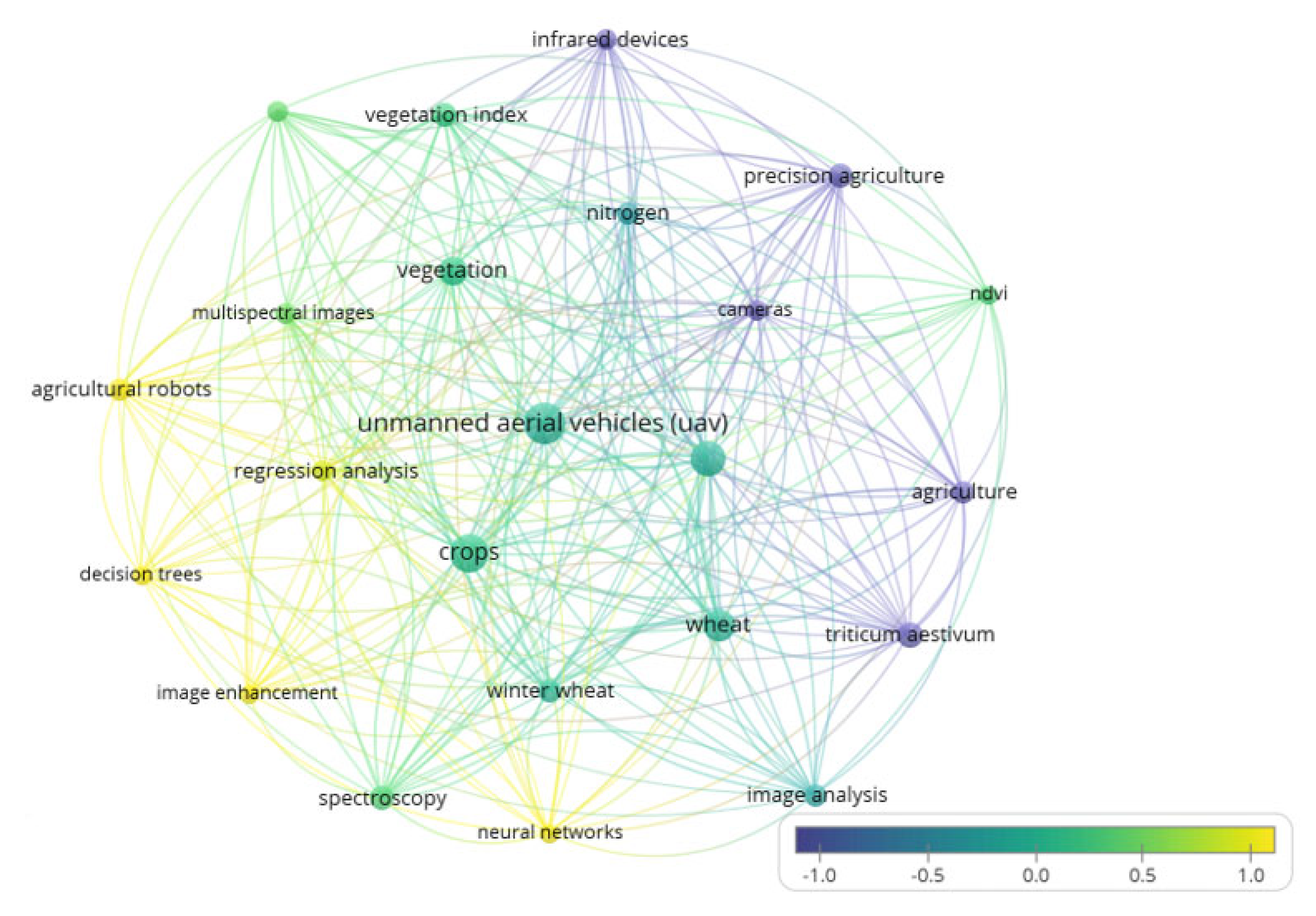 Geomatics 03 00006 g004 Geomatics 03 00006 g004