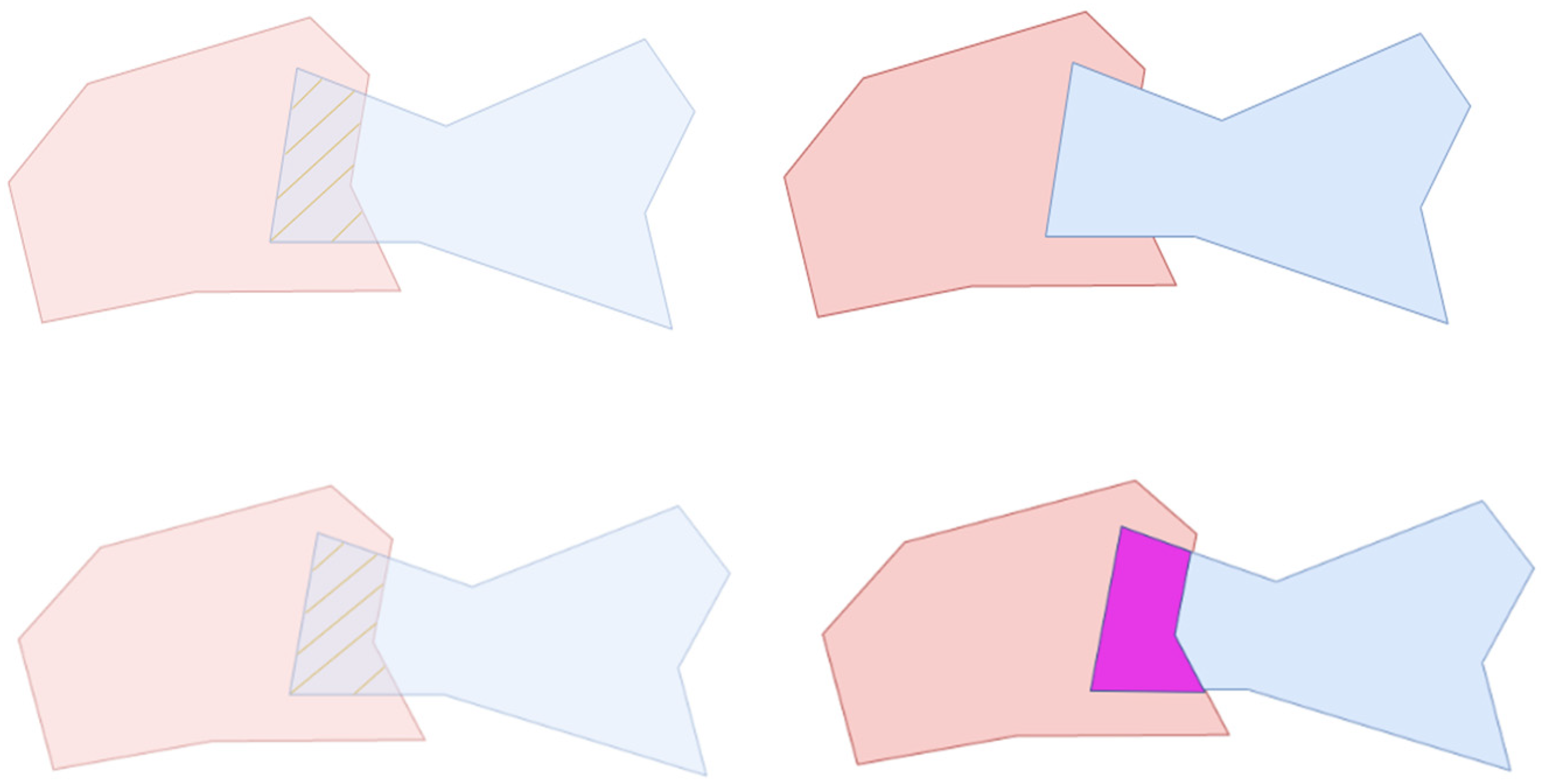 Geomatics 03 00013 g002 Geomatics 03 00013 g002