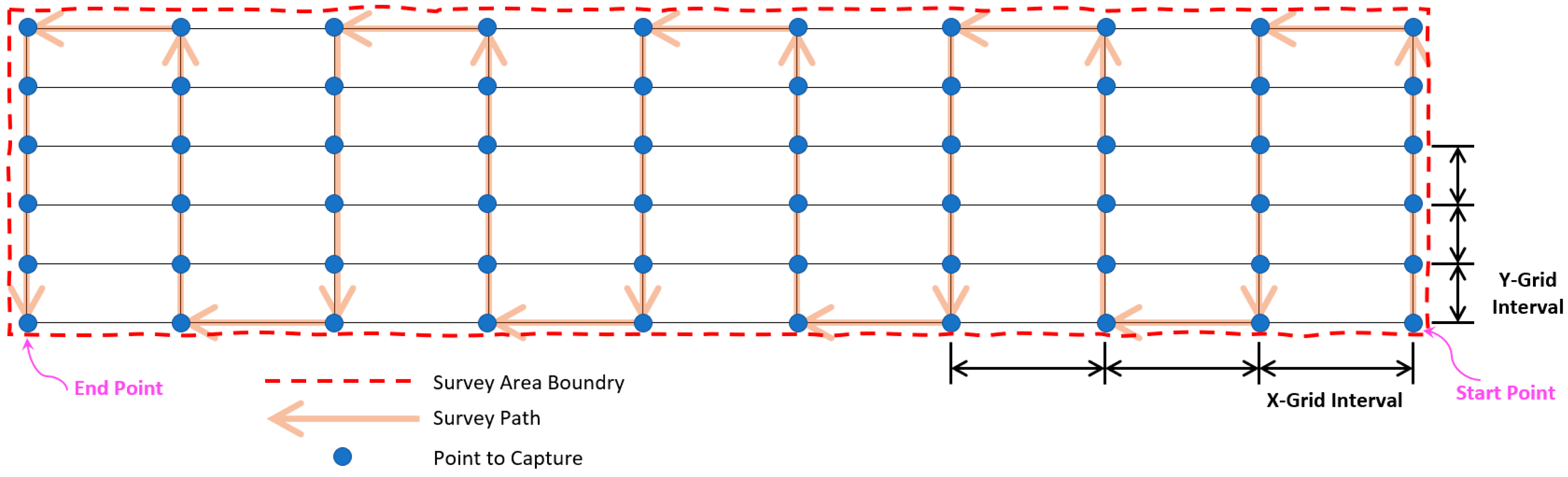 Geomatics 03 00019 g001 Geomatics 03 00019 g001