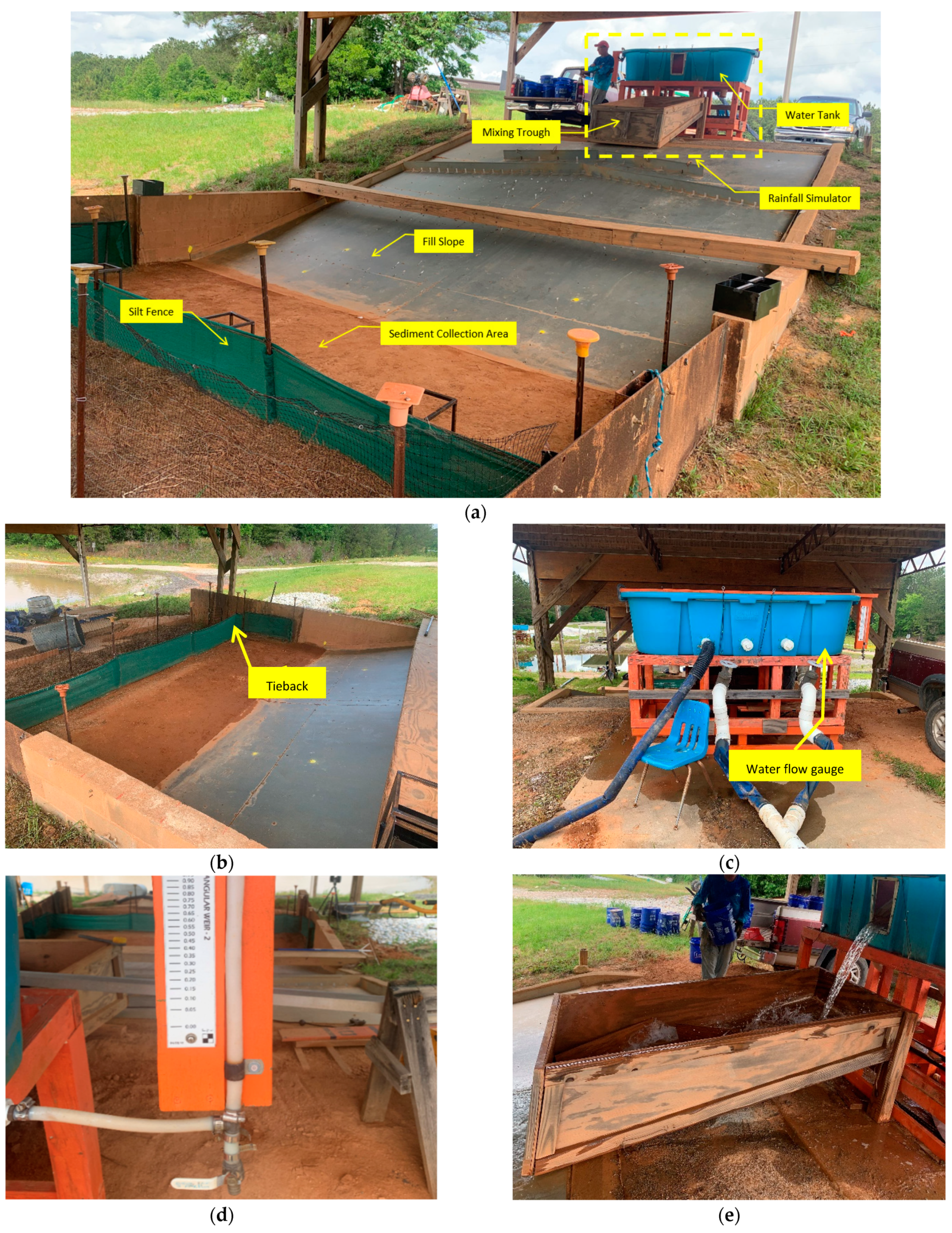 Geomatics 03 00019 g003 Geomatics 03 00019 g003