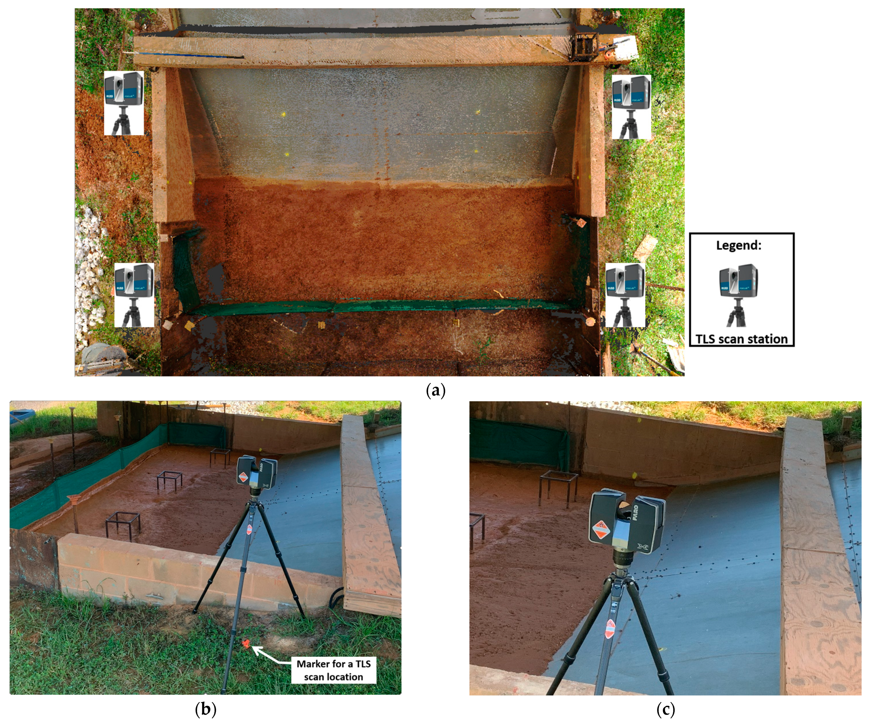 Geomatics 03 00019 g005 Geomatics 03 00019 g005