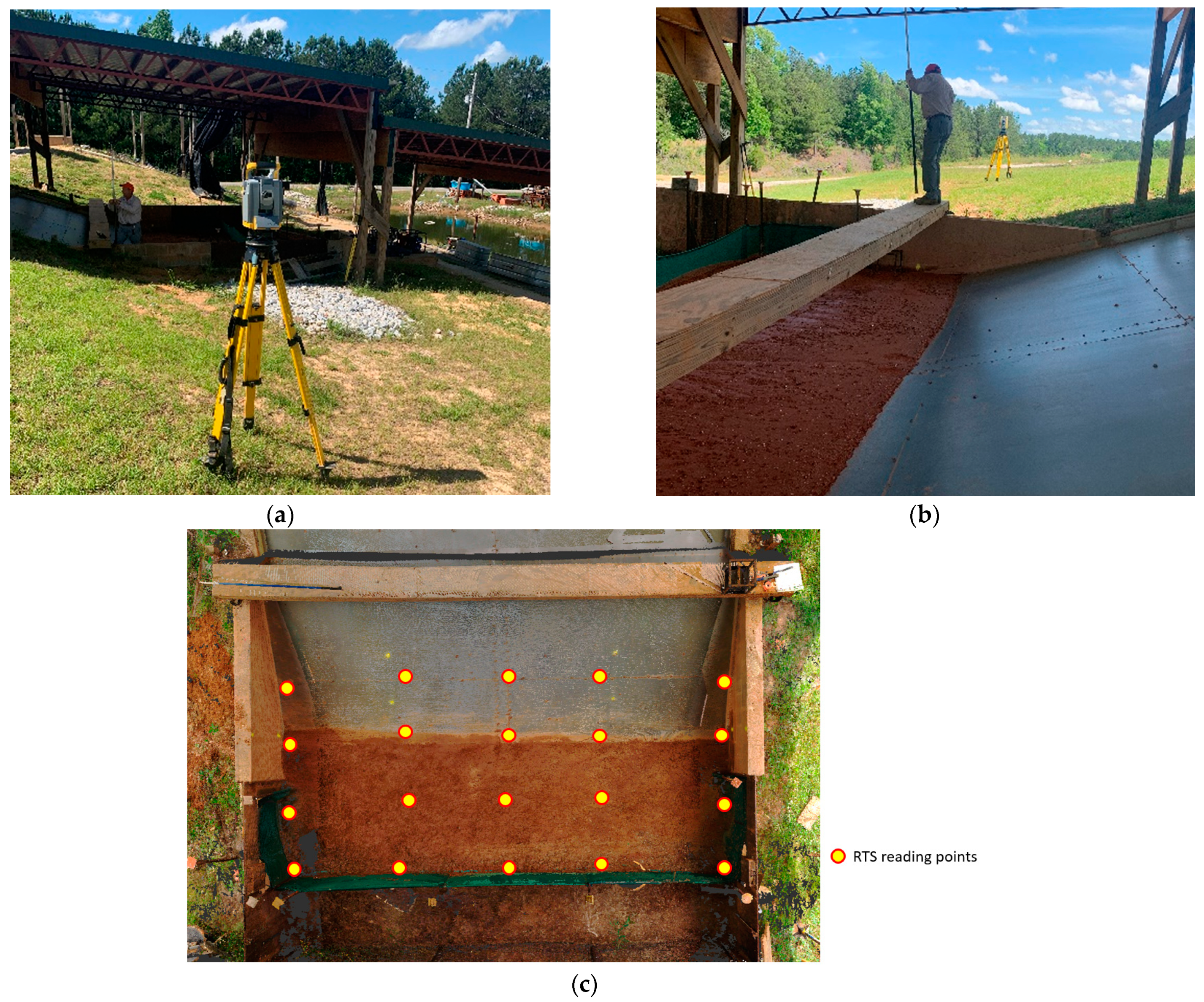 Geomatics 03 00019 g006 Geomatics 03 00019 g006