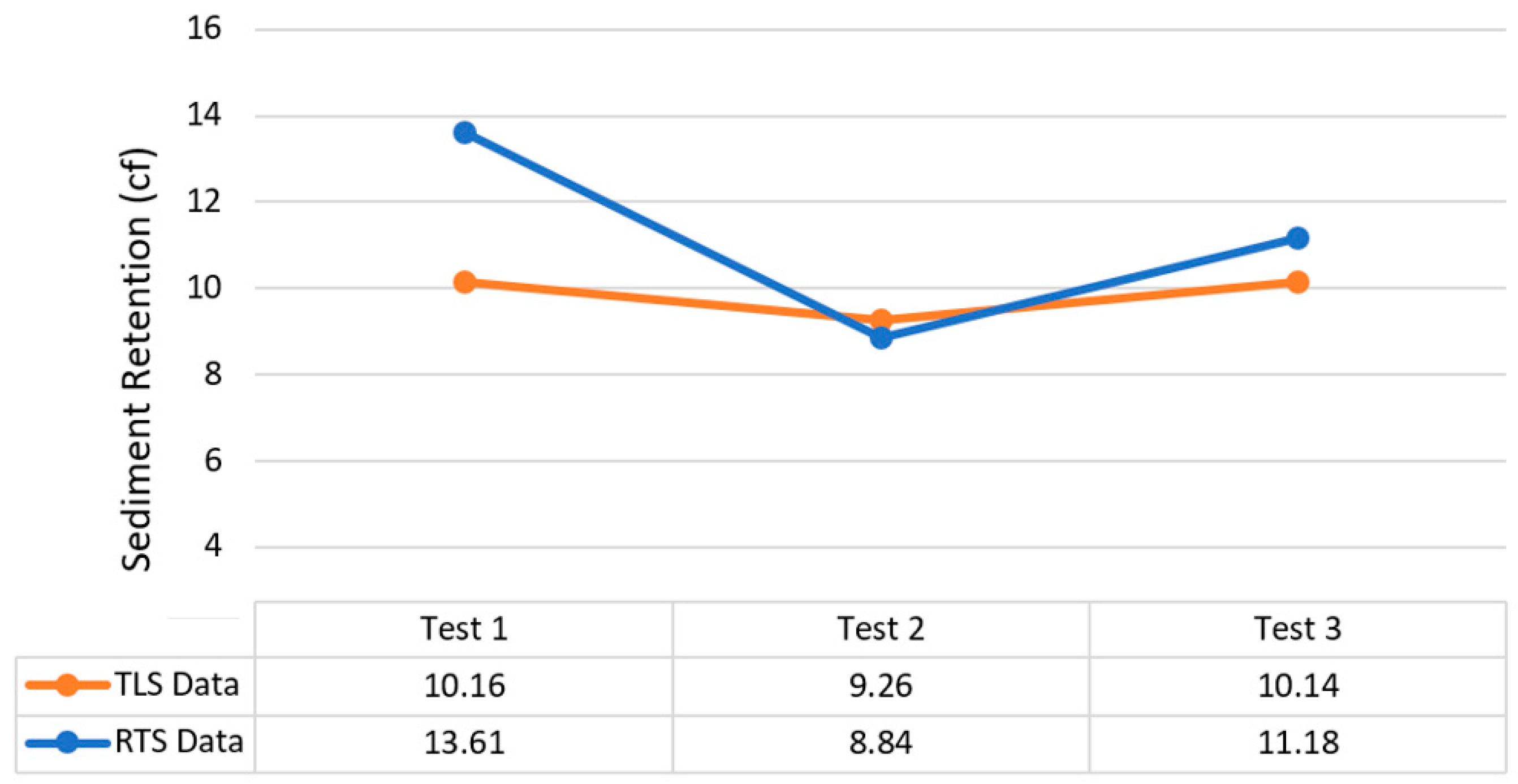 Geomatics 03 00019 g012 Geomatics 03 00019 g012