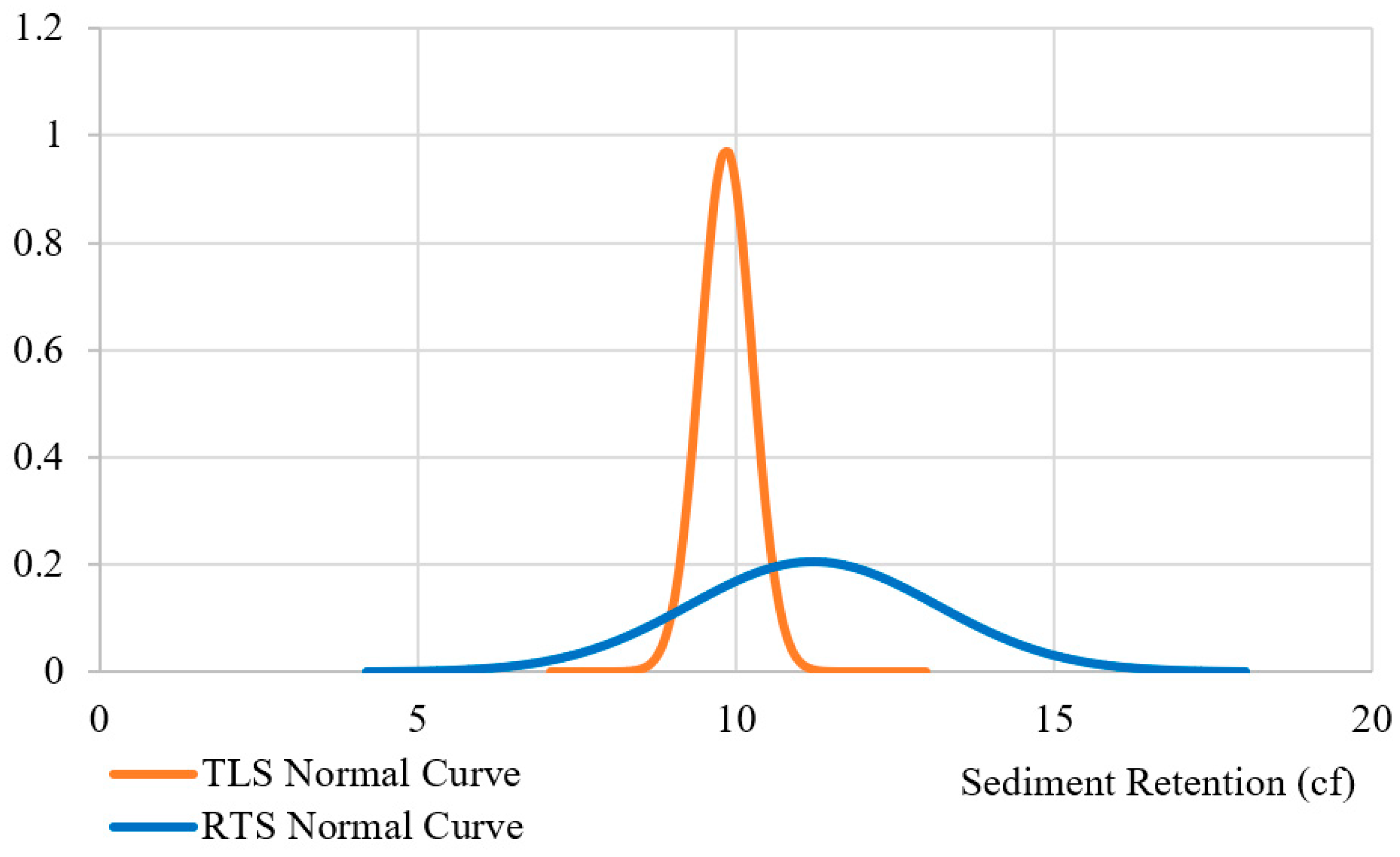 Geomatics 03 00019 g013 Geomatics 03 00019 g013