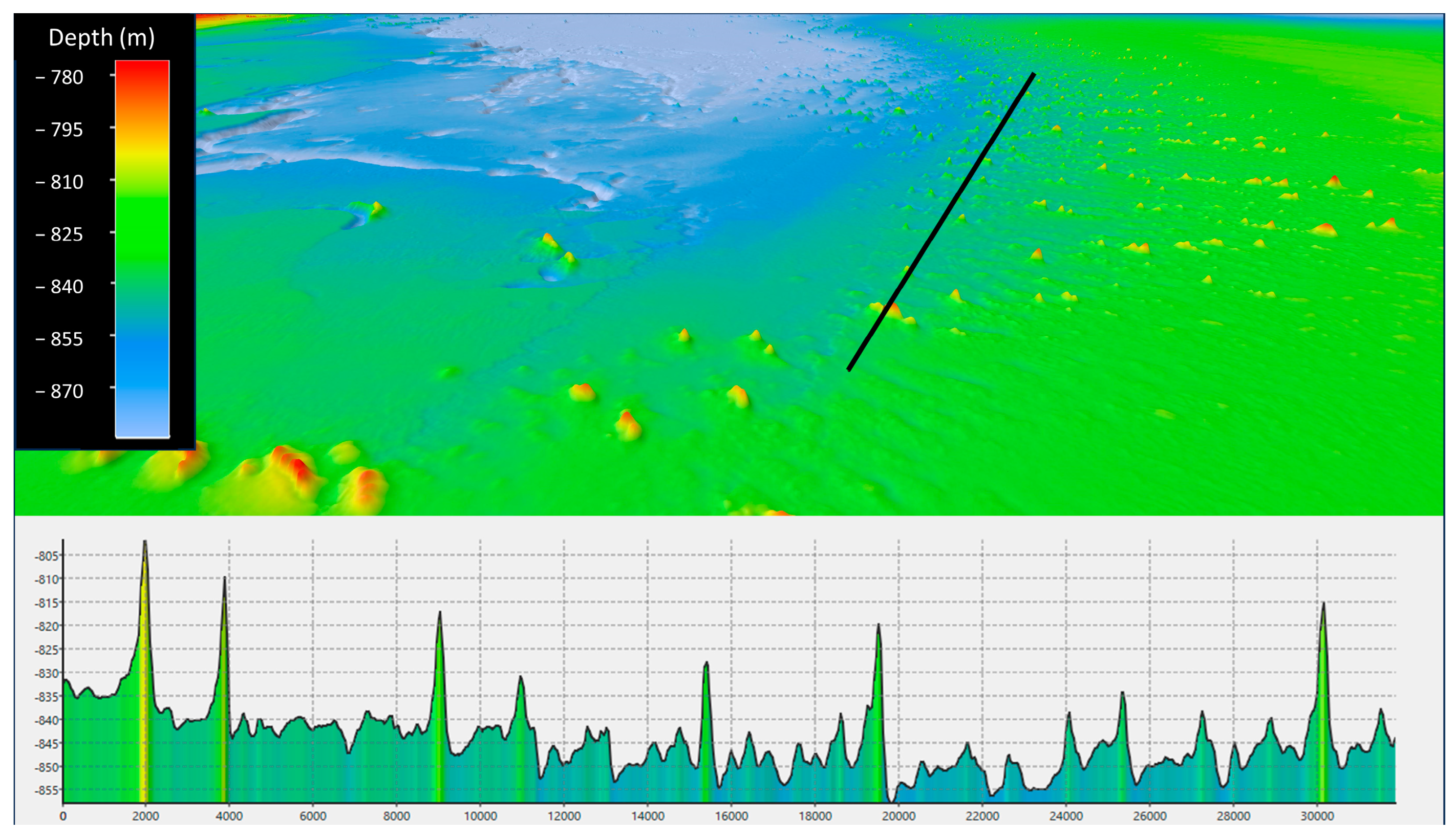 Geomatics 04 00002 g013