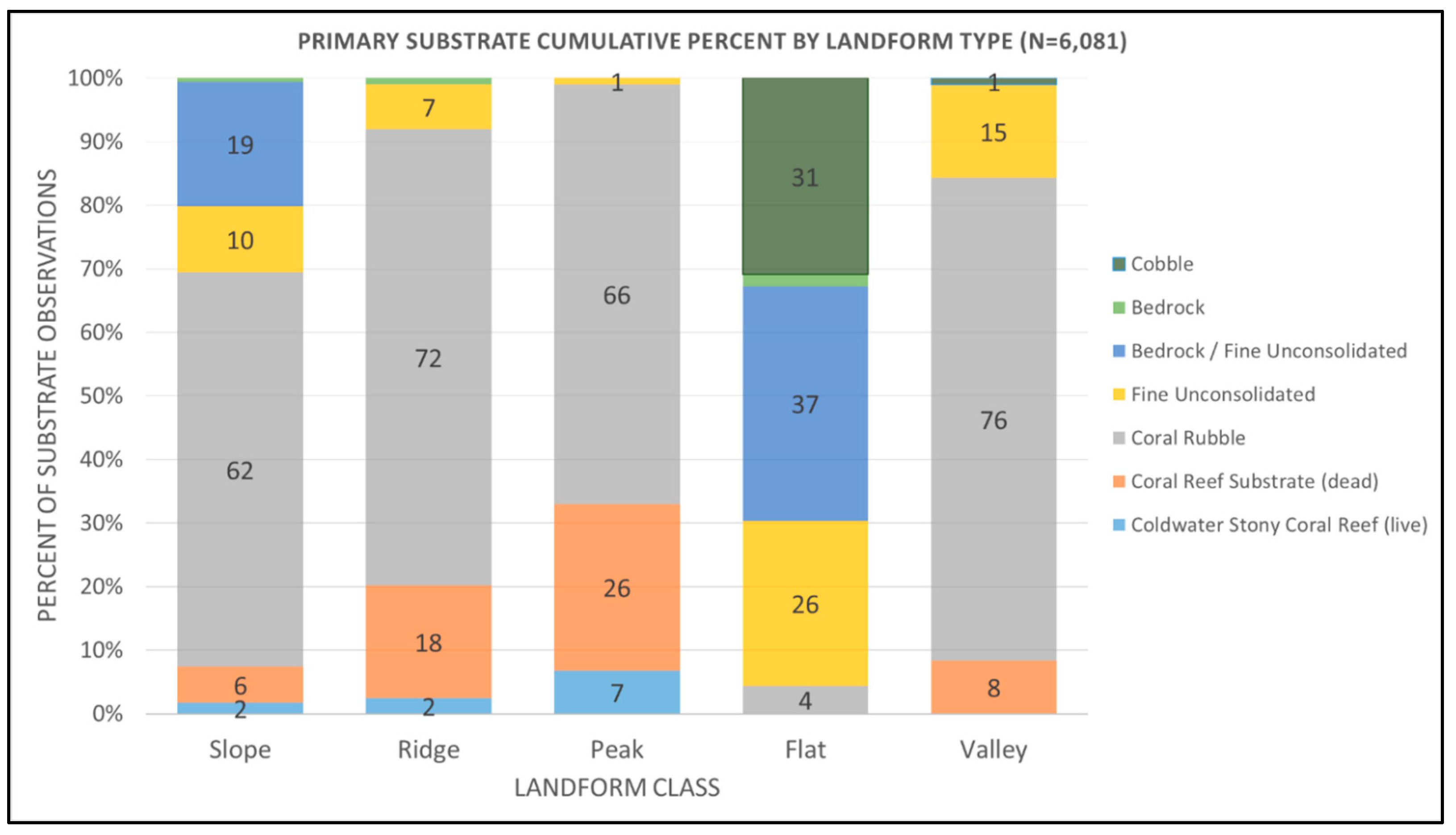 Geomatics 04 00002 g022