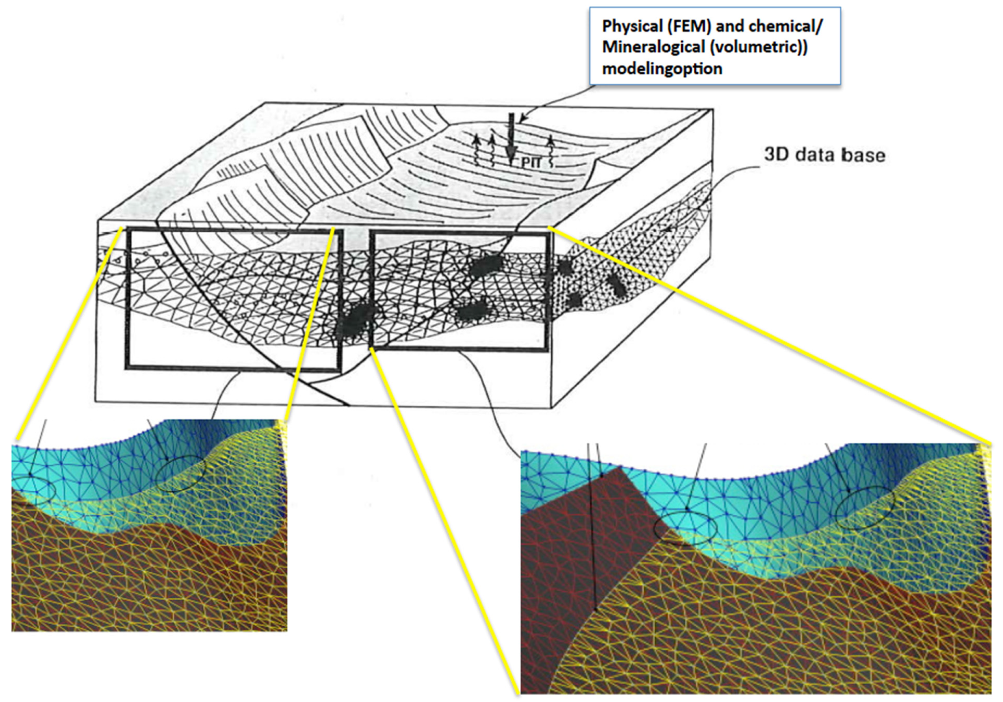 Geomatics 04 00011 g009