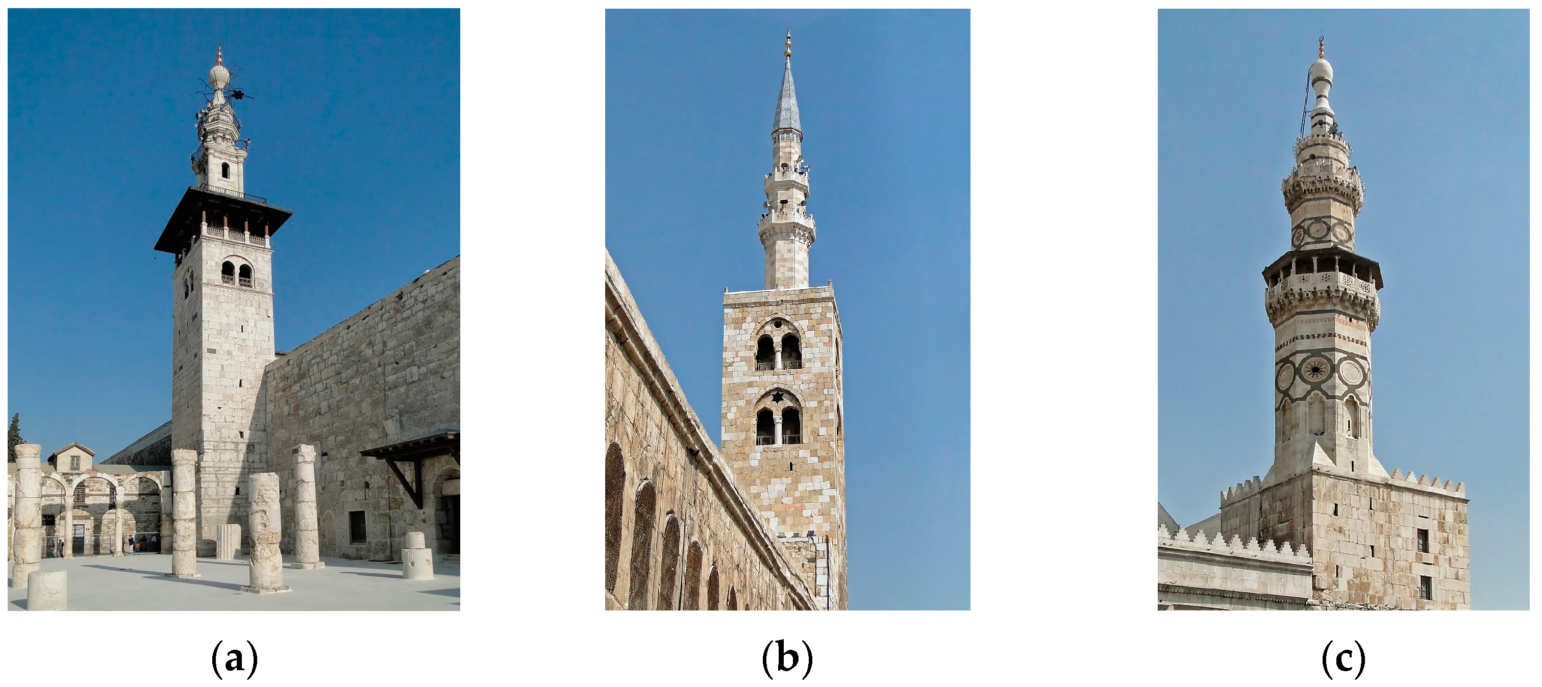 Geomatics 05 00008 g001