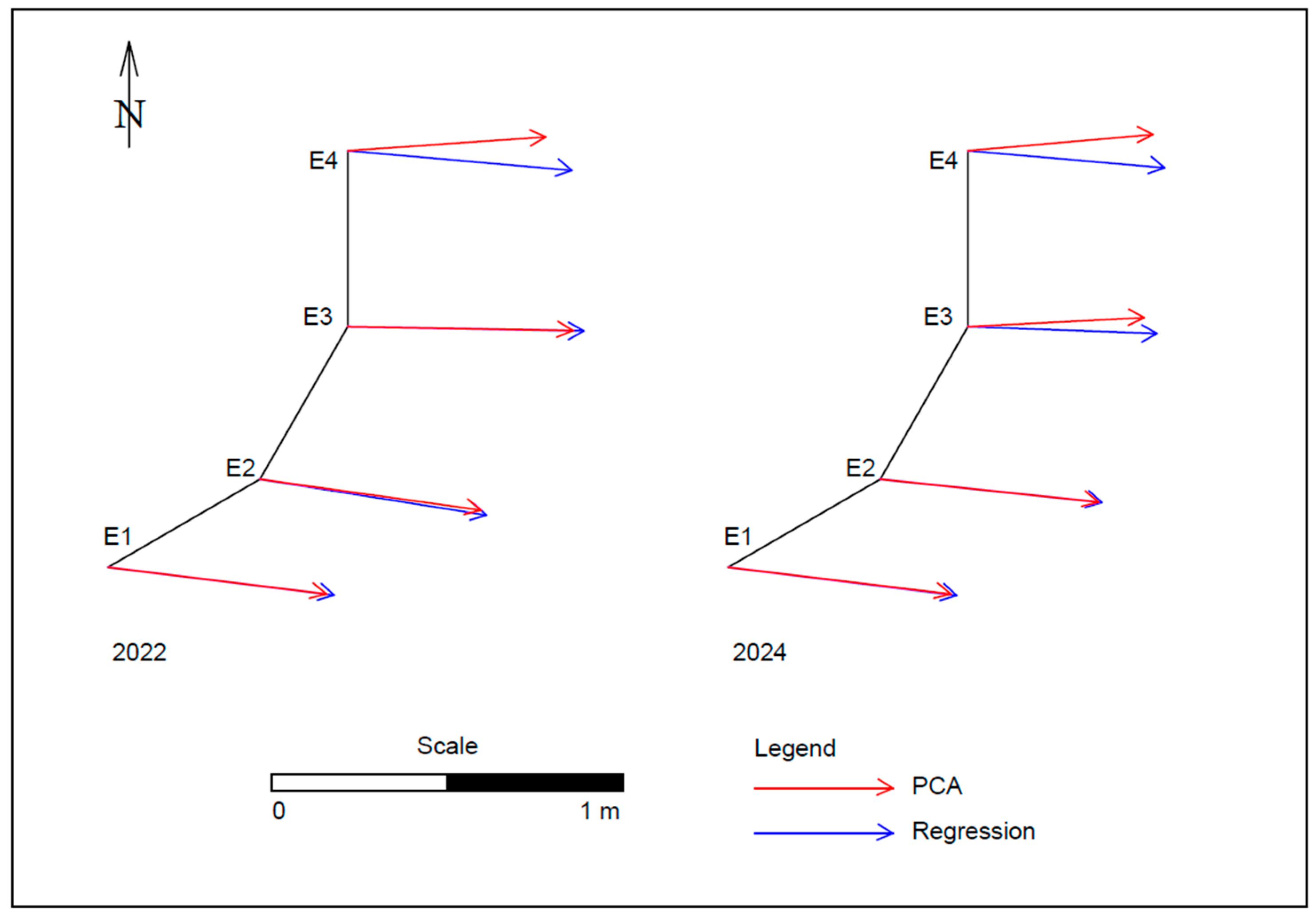 Geomatics 05 00008 g007