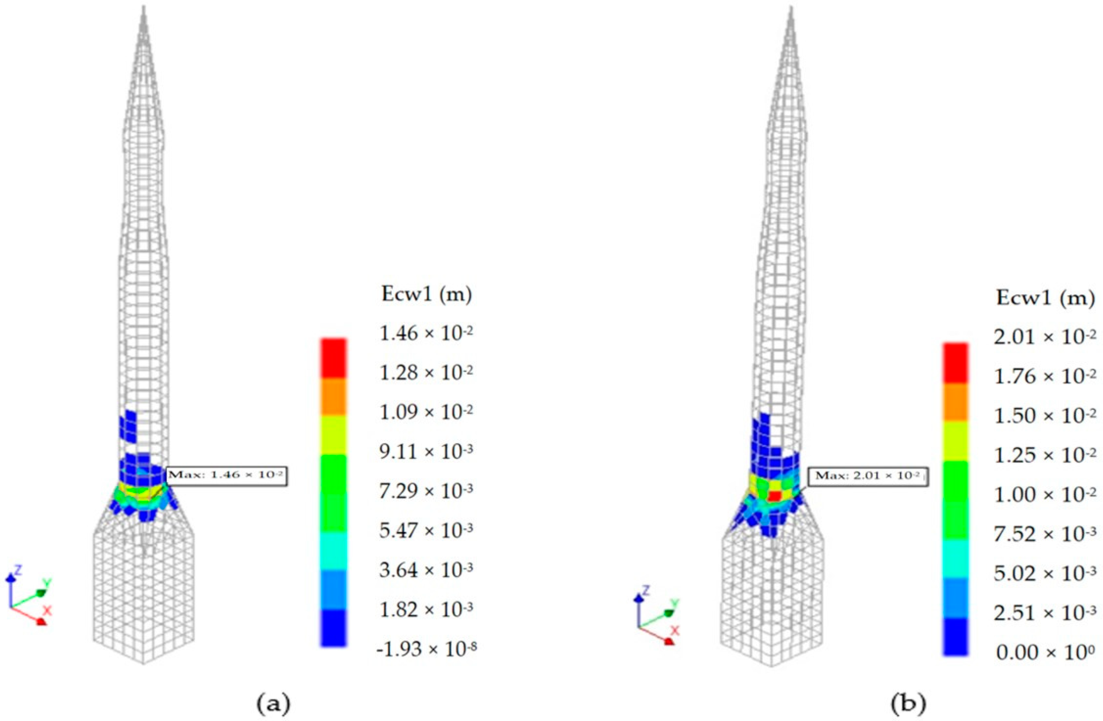 Geomatics 05 00008 g011