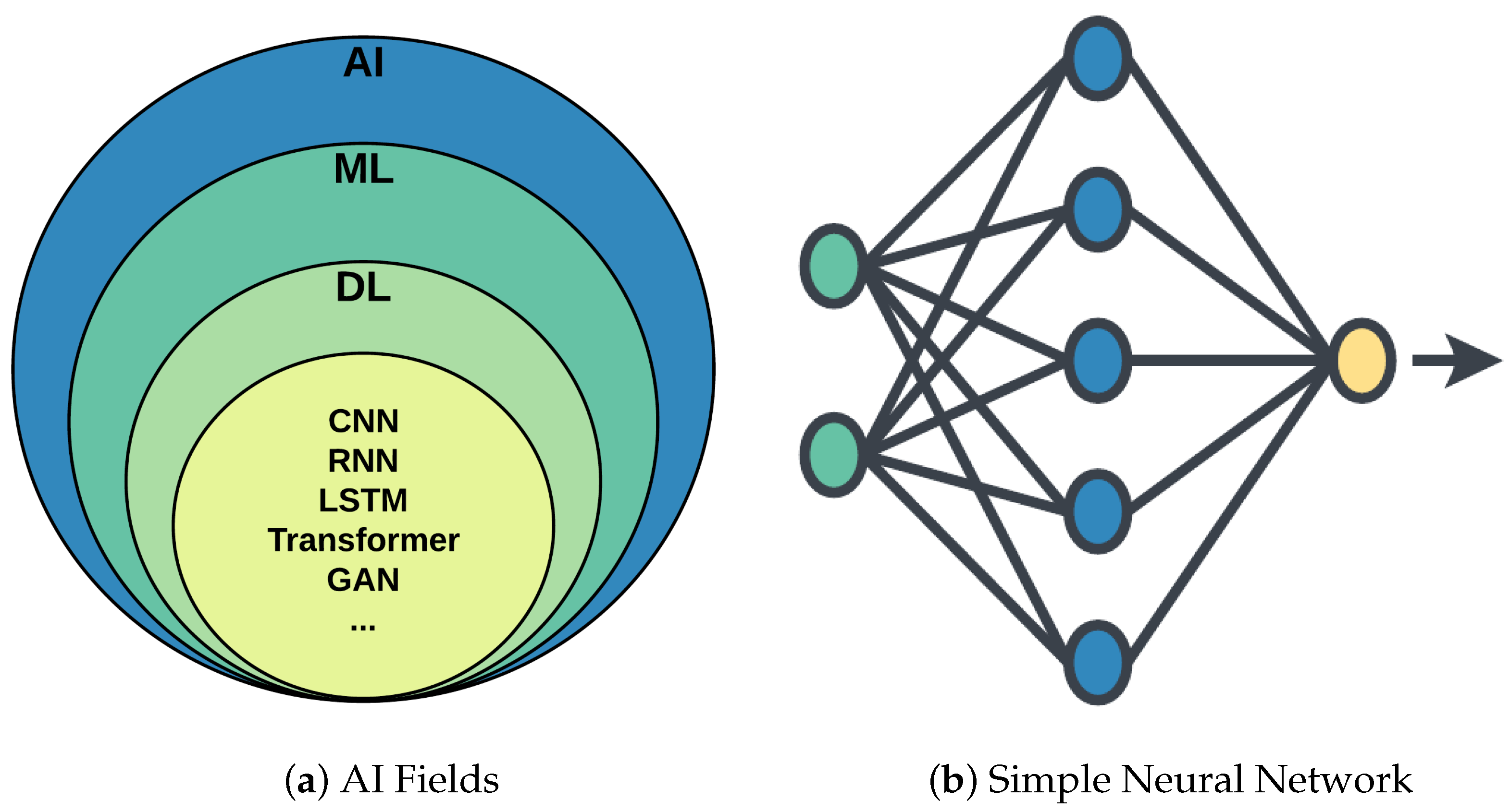 Geomatics 05 00009 g007