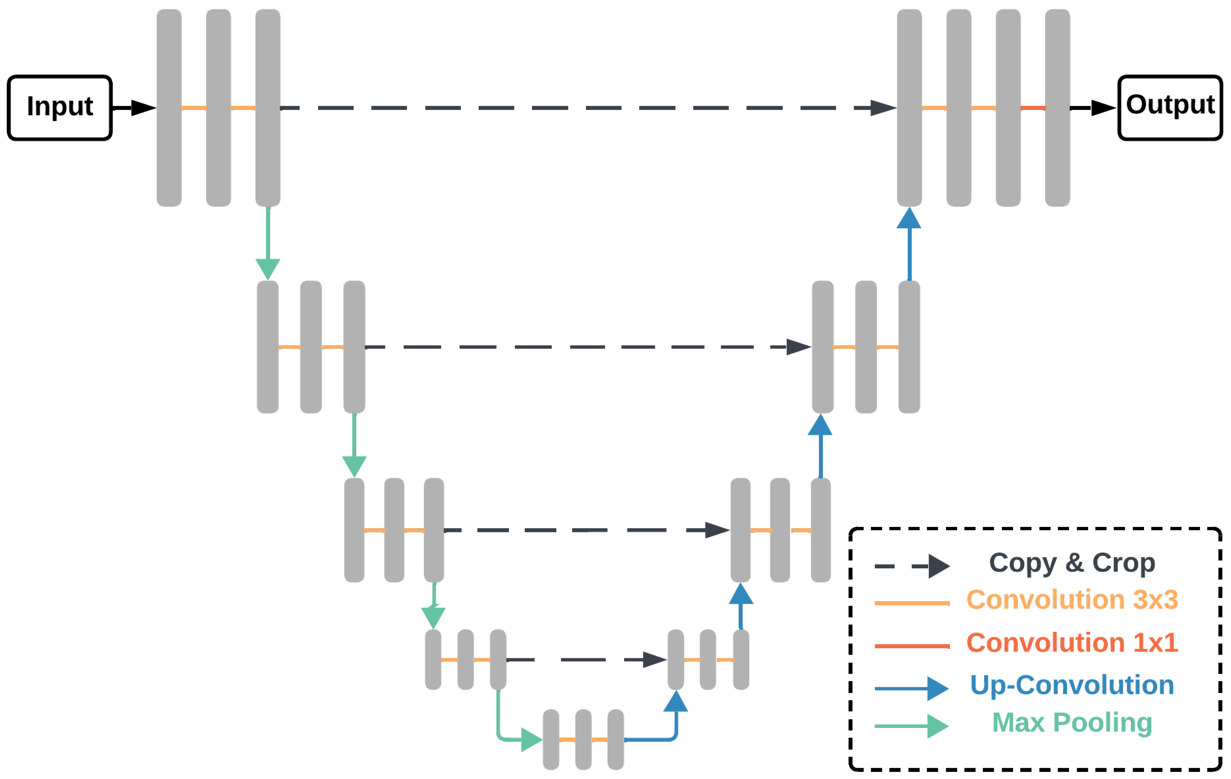 Geomatics 05 00009 g009