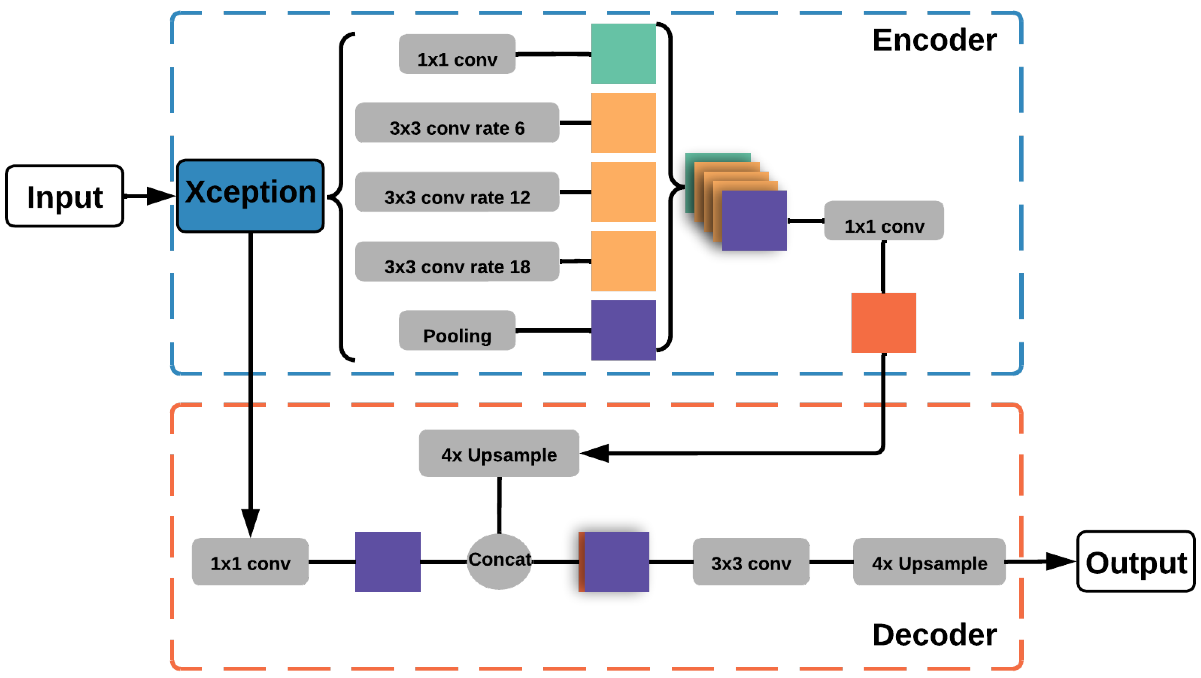 Geomatics 05 00009 g010