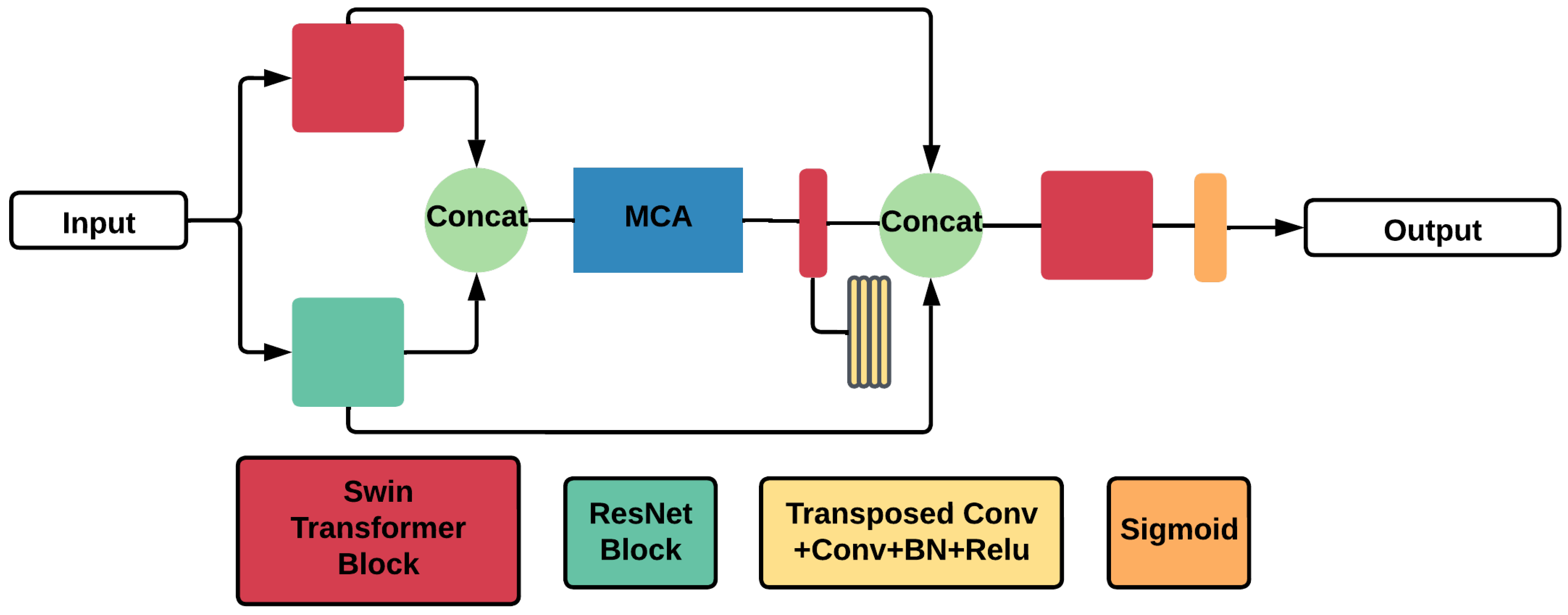 Geomatics 05 00009 g012