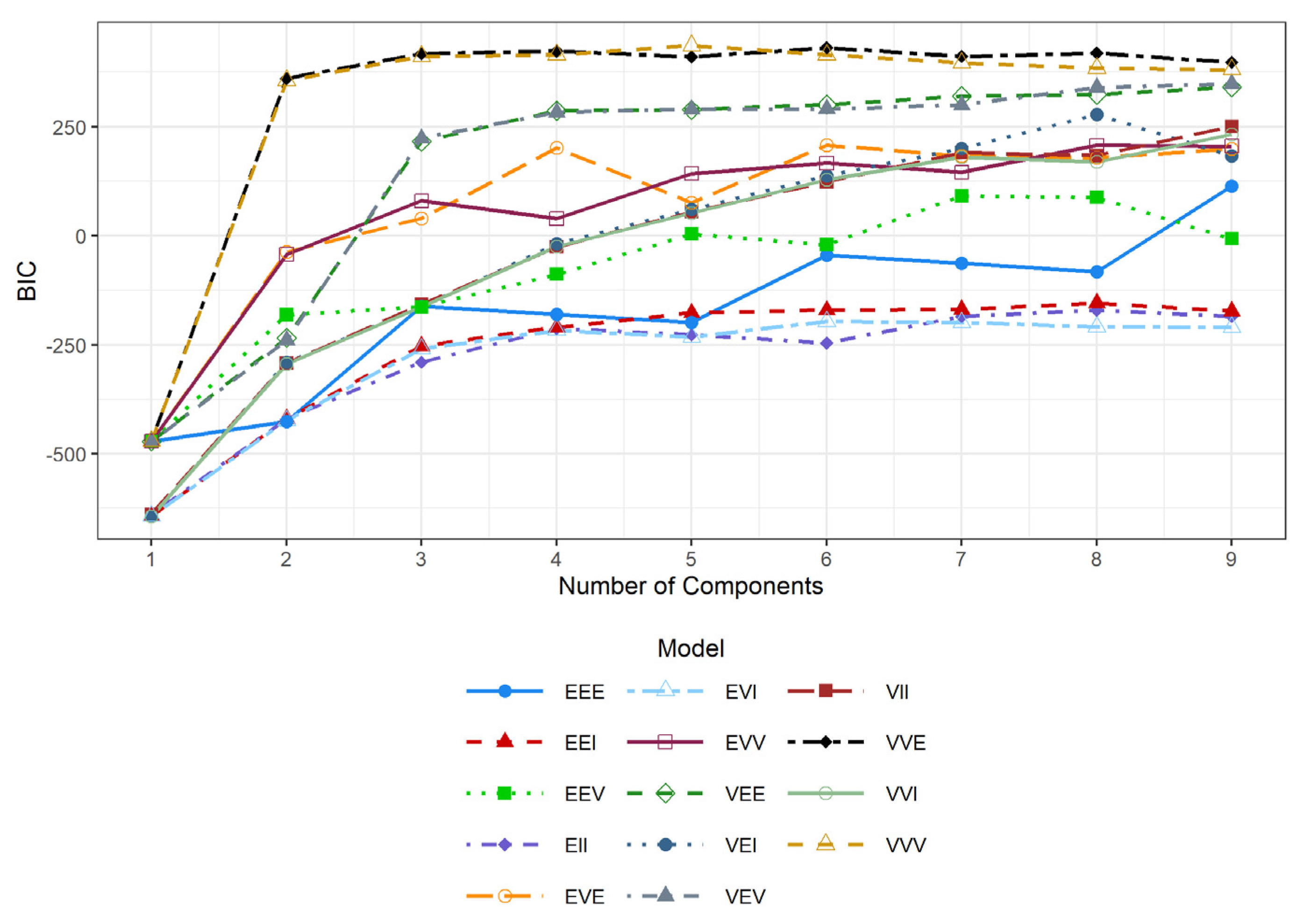 Geomatics 05 00016 g008