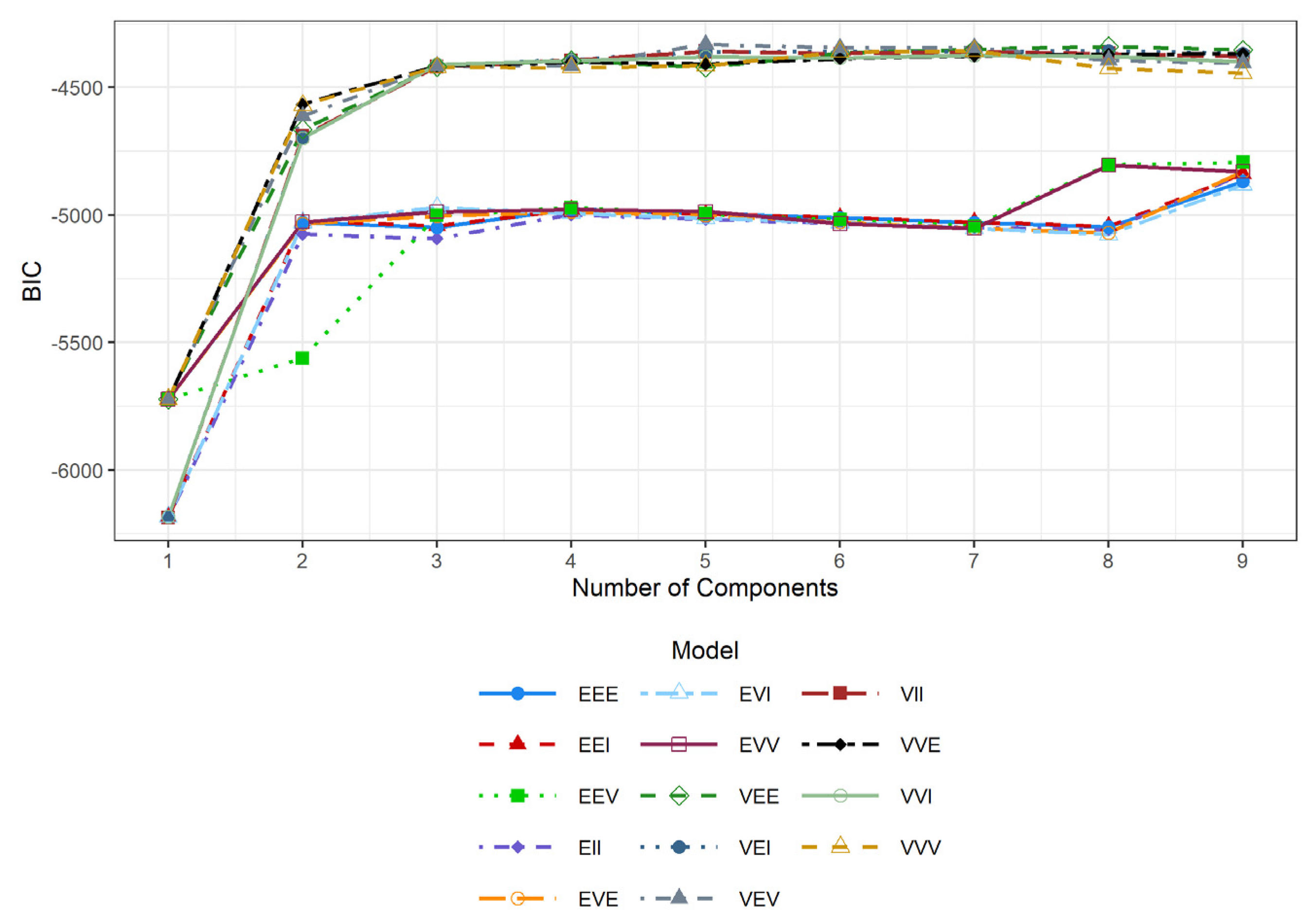 Geomatics 05 00016 g011