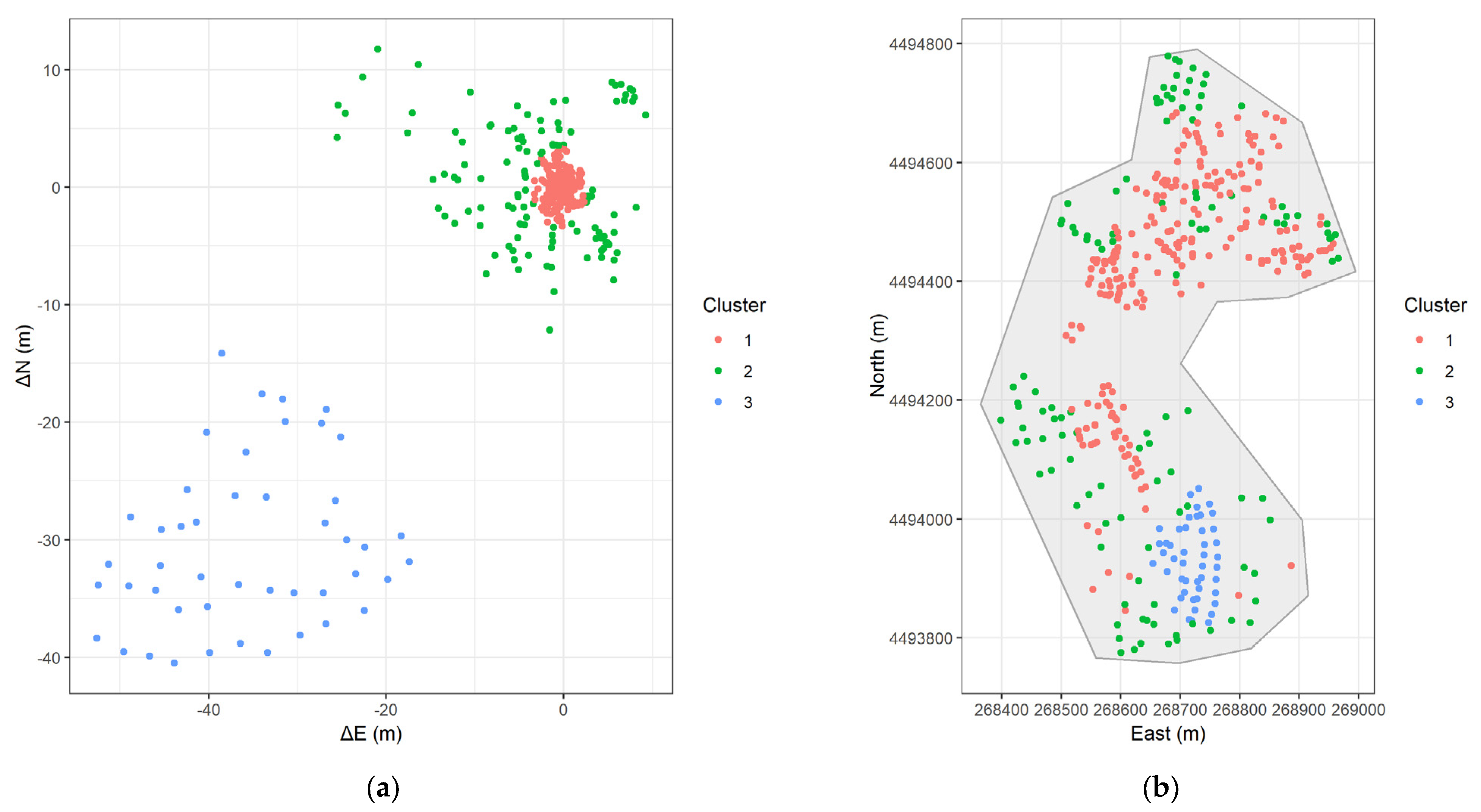 Geomatics 05 00016 g017