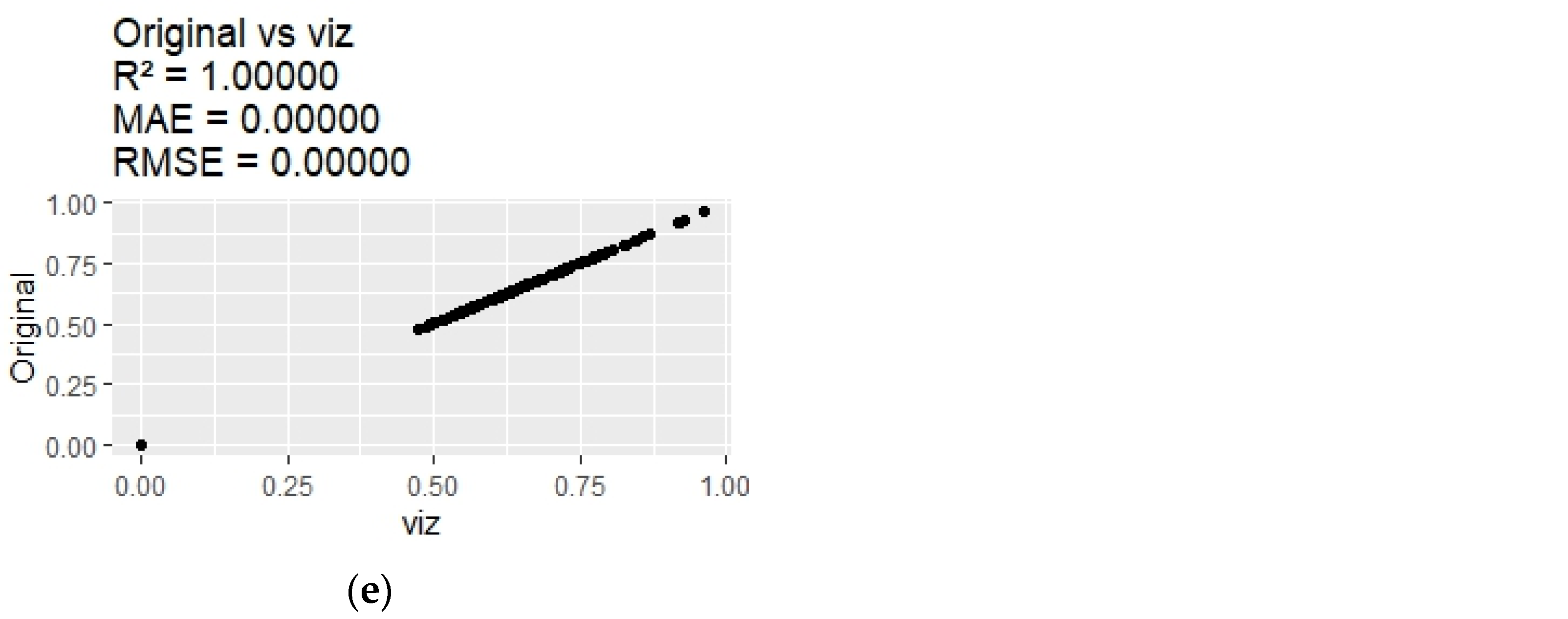 Geomatics 05 00019 g005b