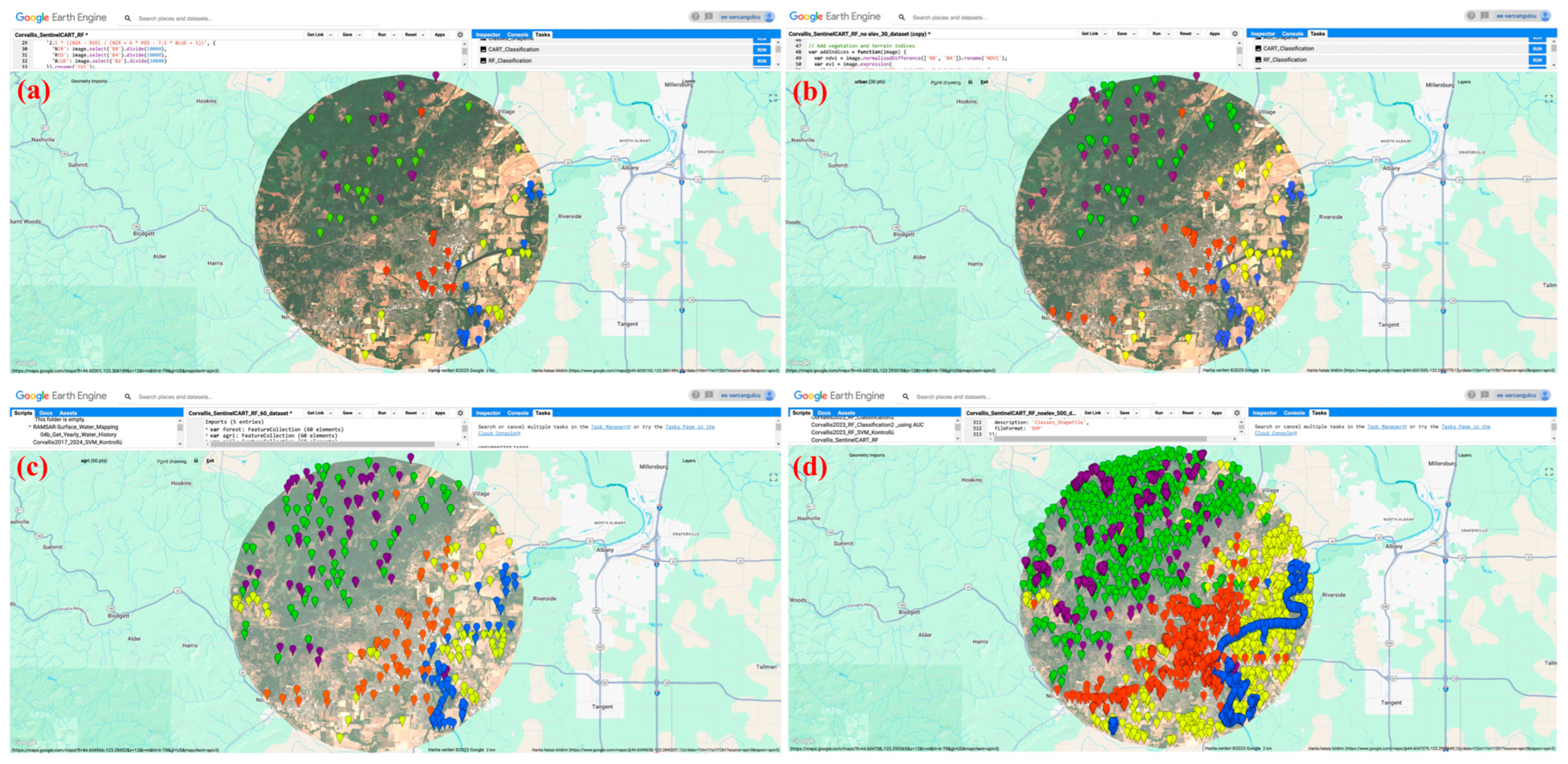 Geomatics 05 00029 g003
