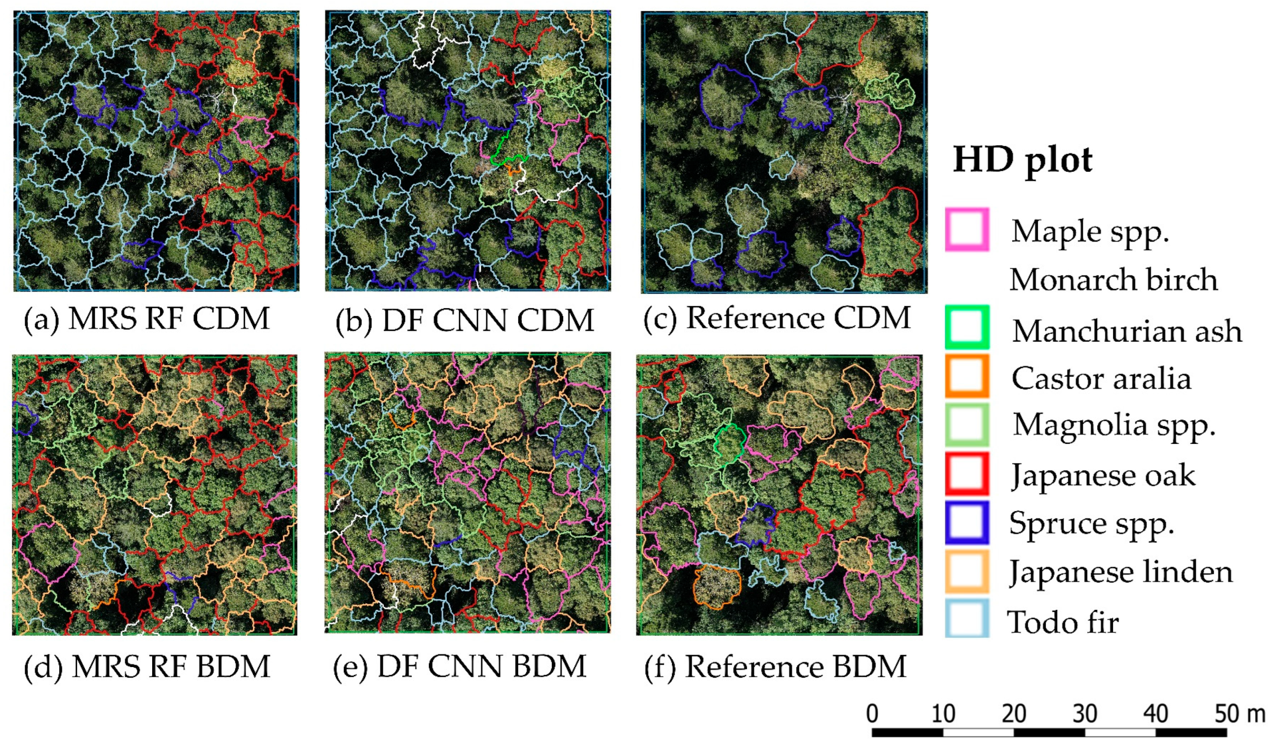 Geomatics 05 00032 g006