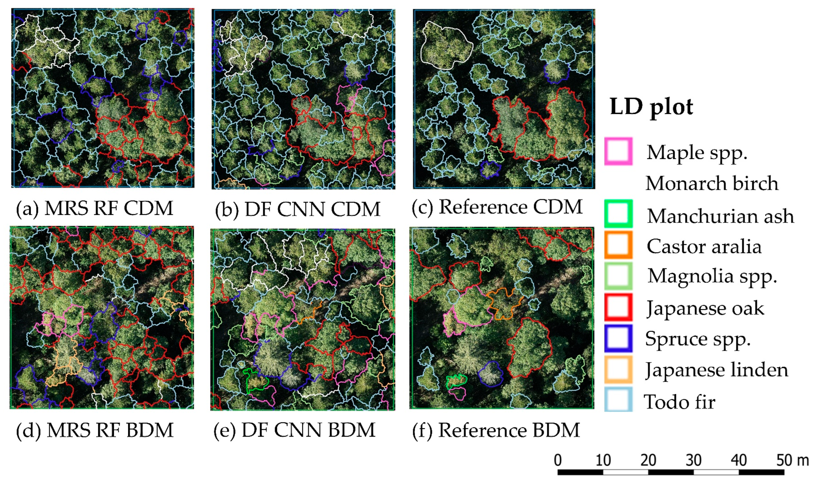 Geomatics 05 00032 g008