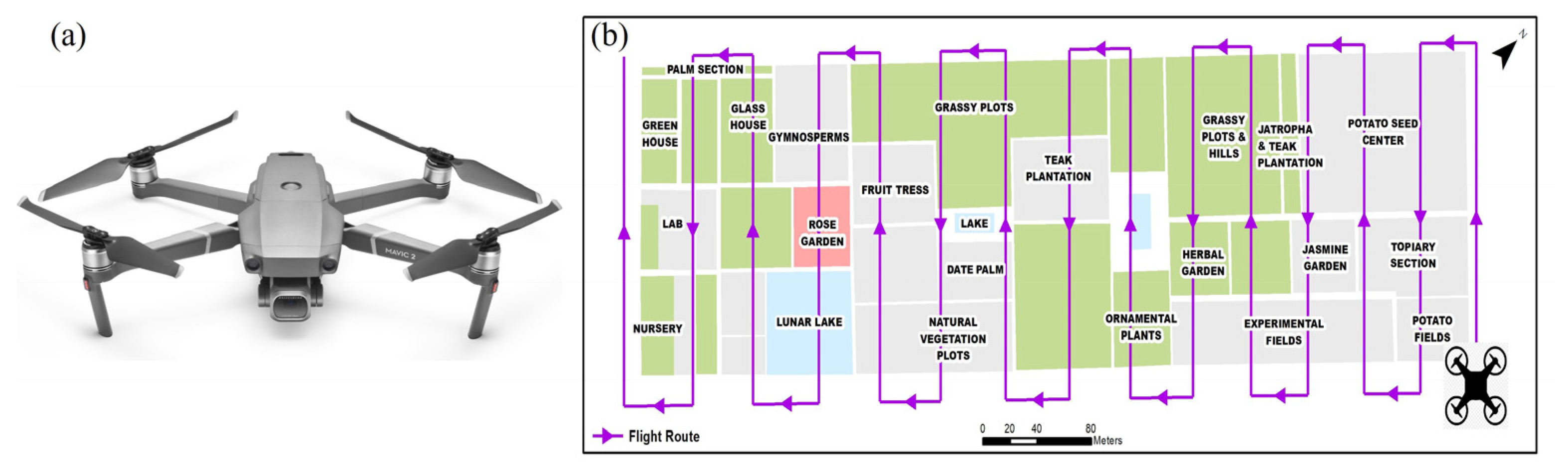 Geomatics 05 00042 g003 Geomatics 05 00042 g003