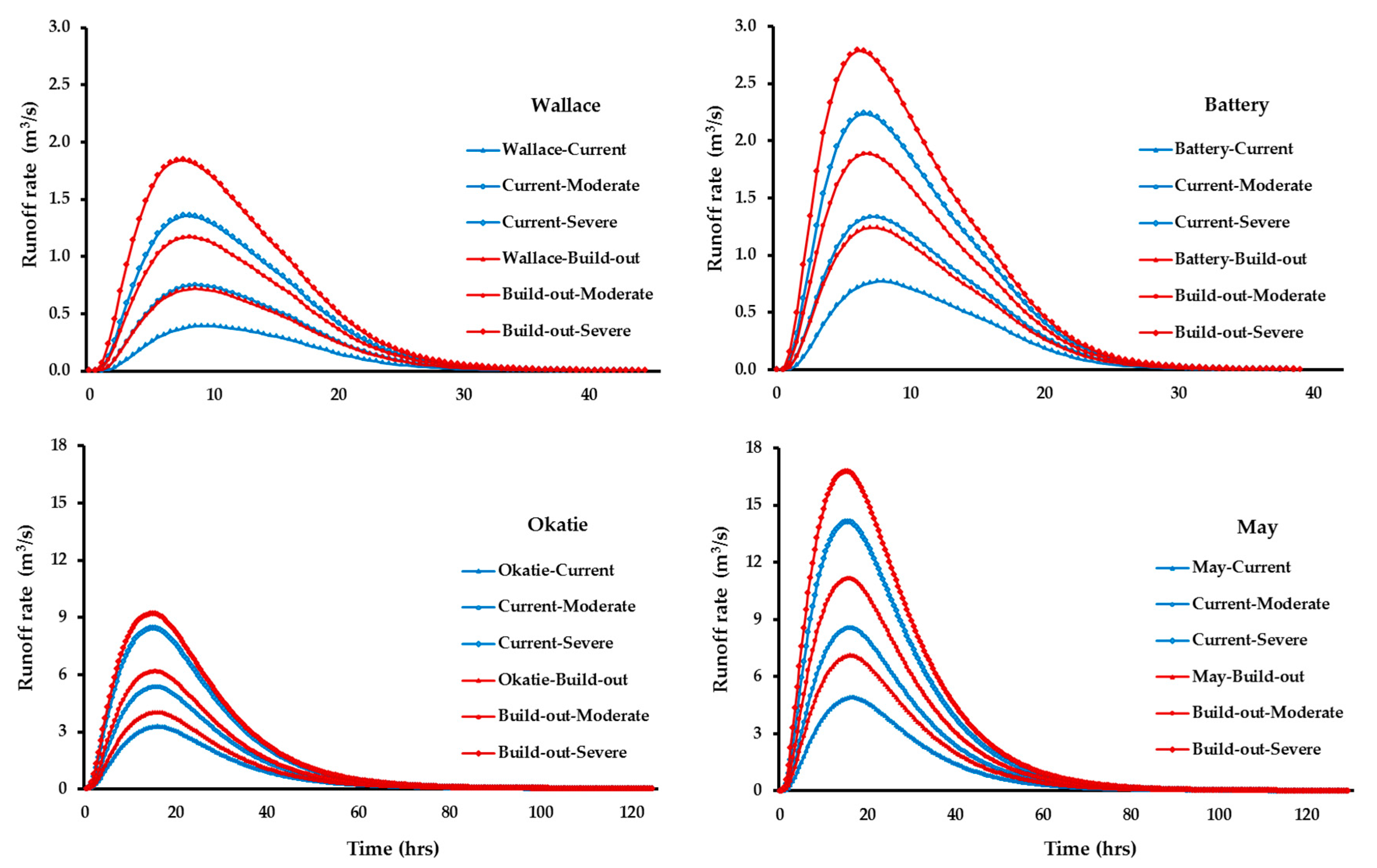 Geosciences 06 00034 g003