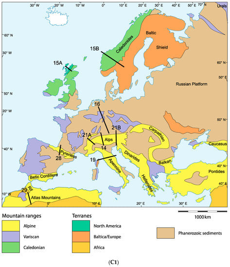 Geosciences | Free Full-Text | Thick-Skinned and Thin-Skinned Tectonics ...