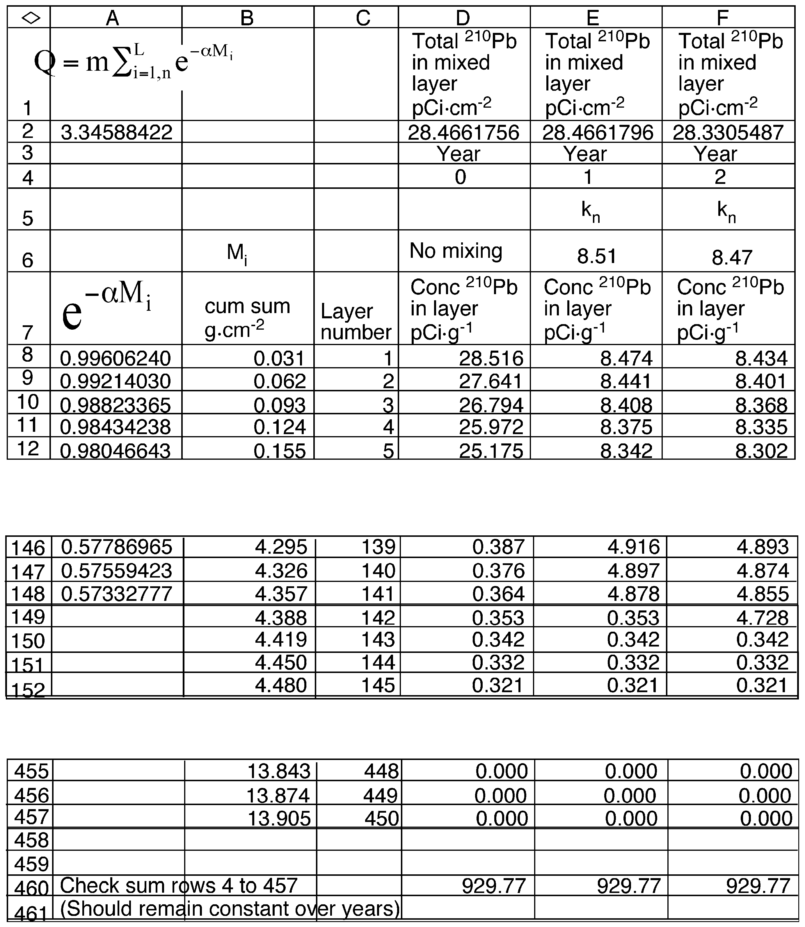 Geosciences 08 00040 g0a1