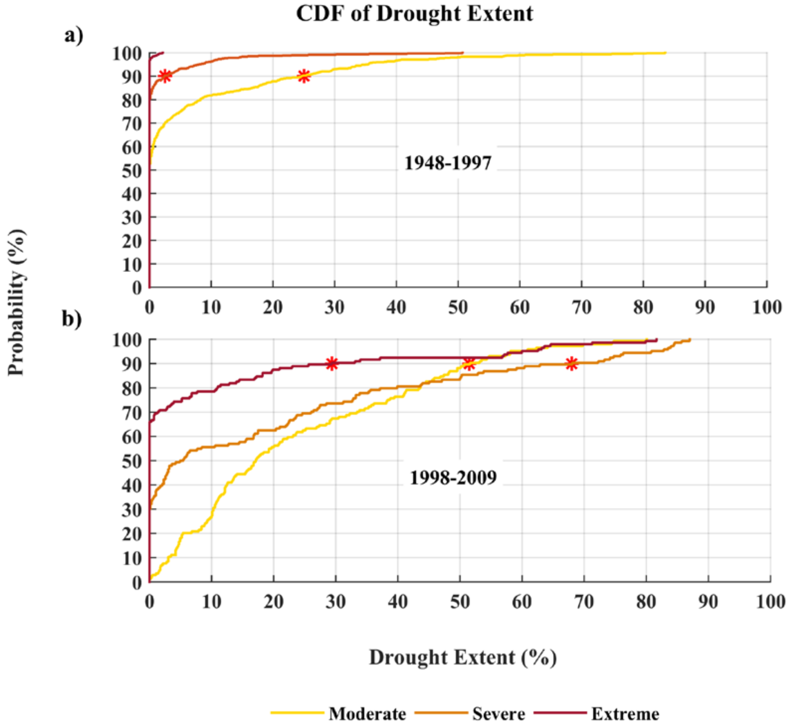 Geosciences 08 00058 g004