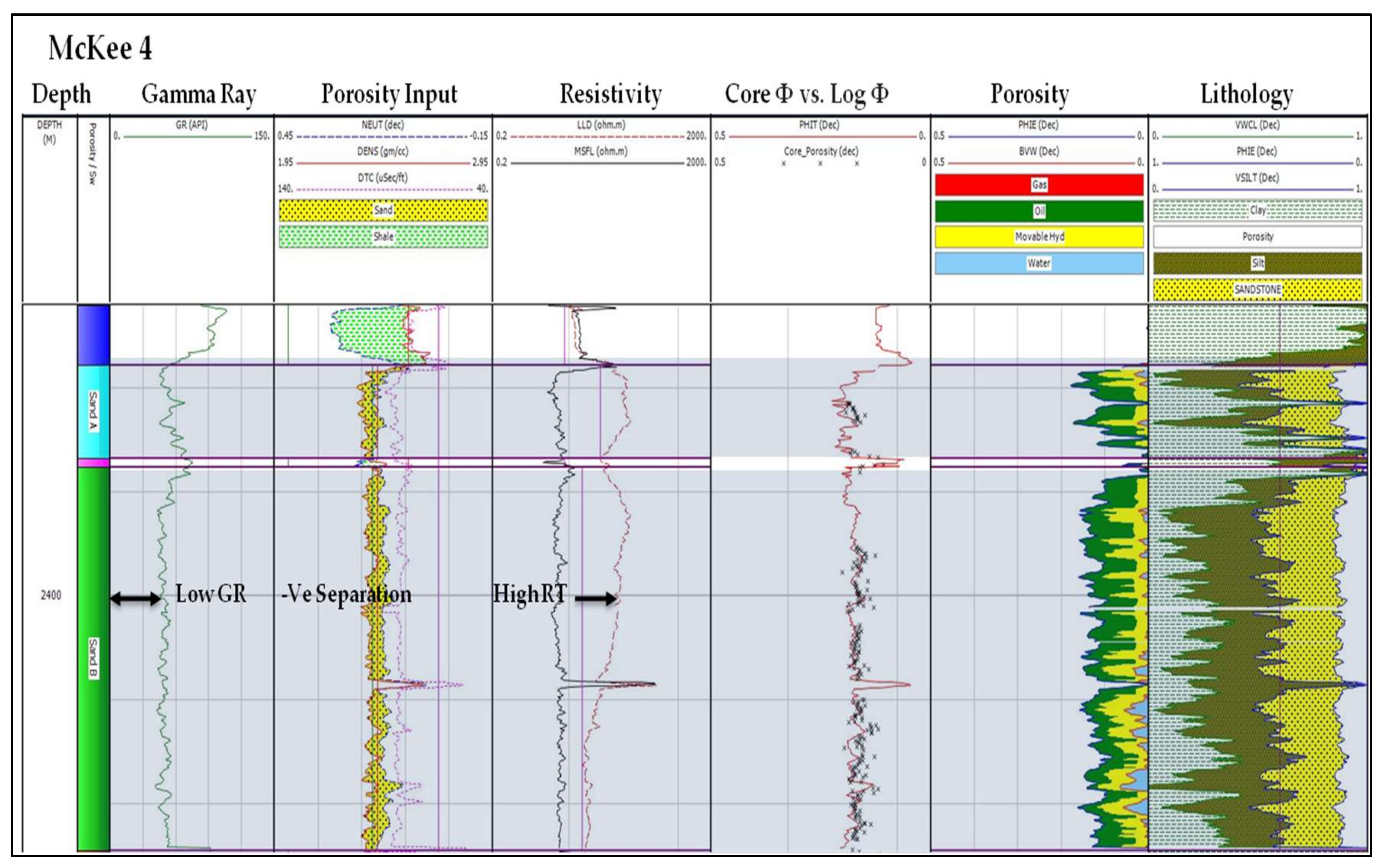 Geosciences 08 00105 g009