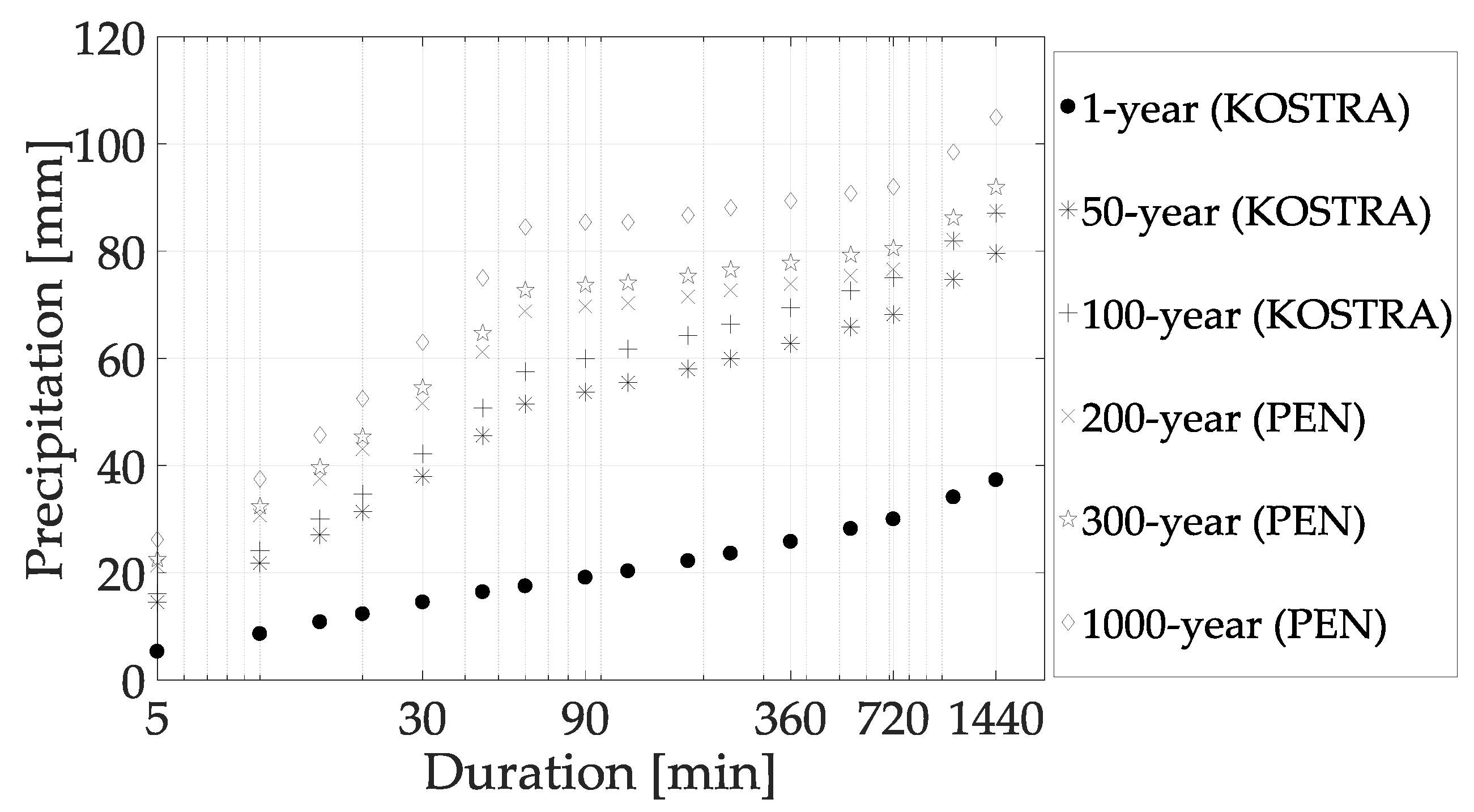 Geosciences 08 00346 g003