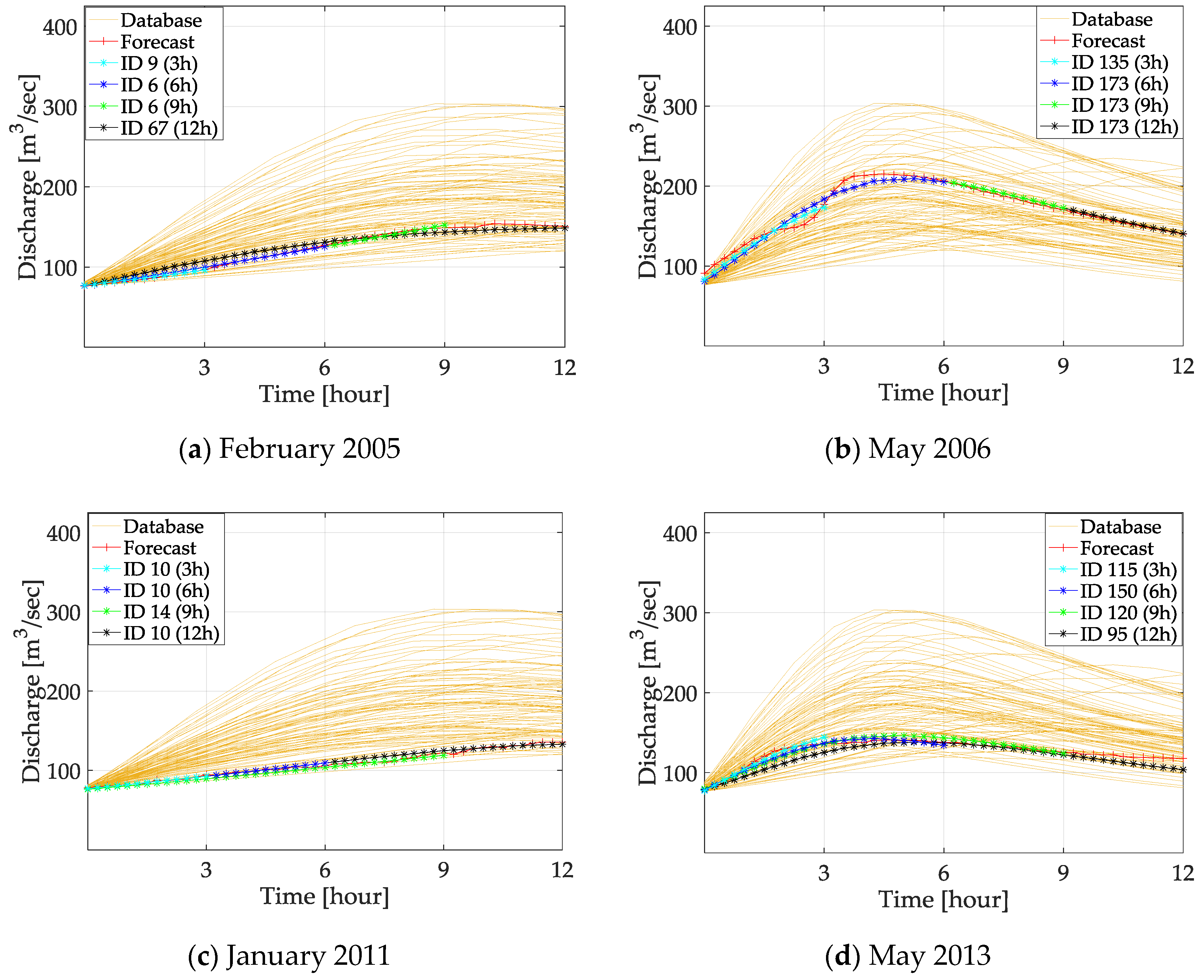 Geosciences 08 00346 g007