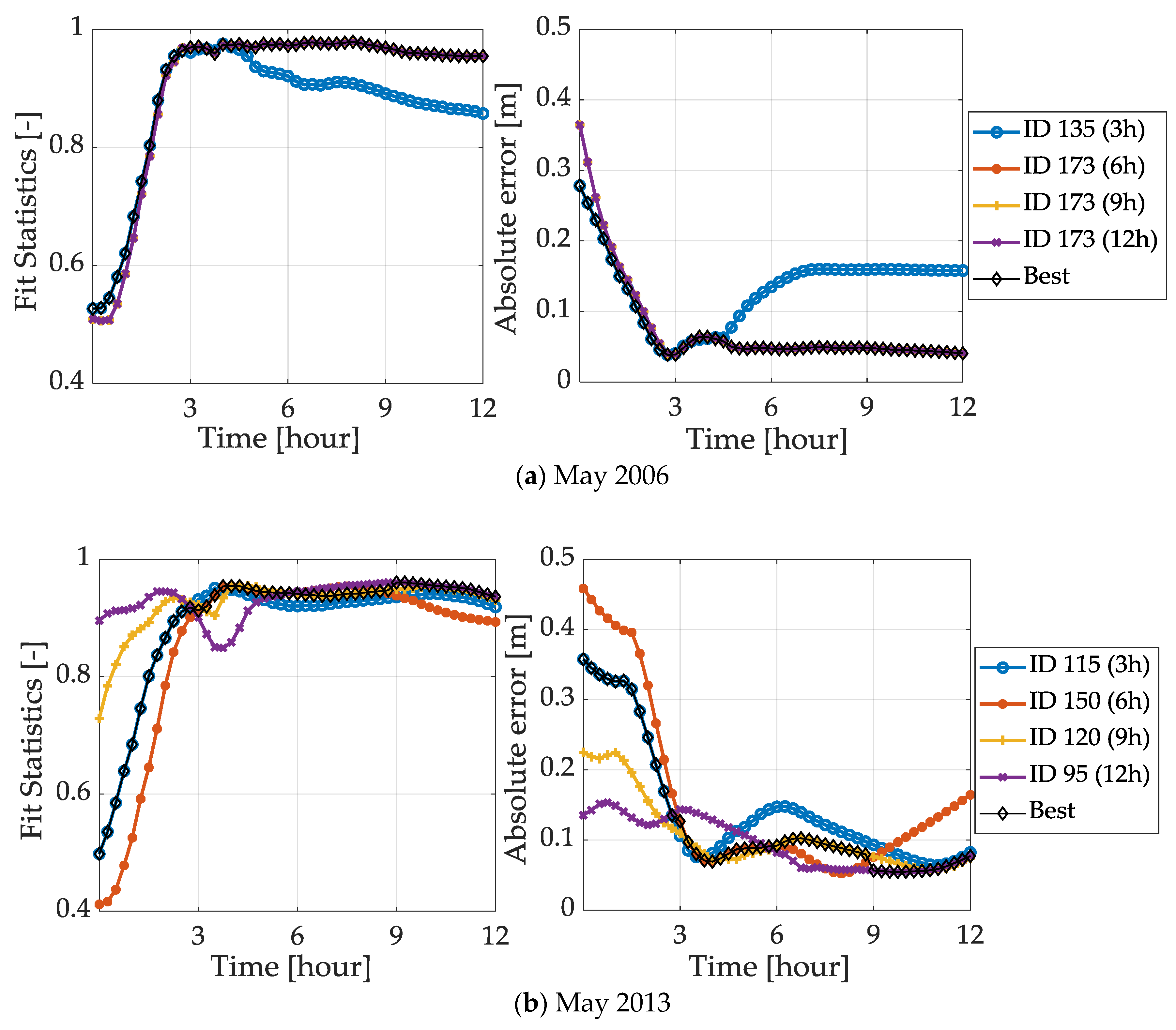 Geosciences 08 00346 g013
