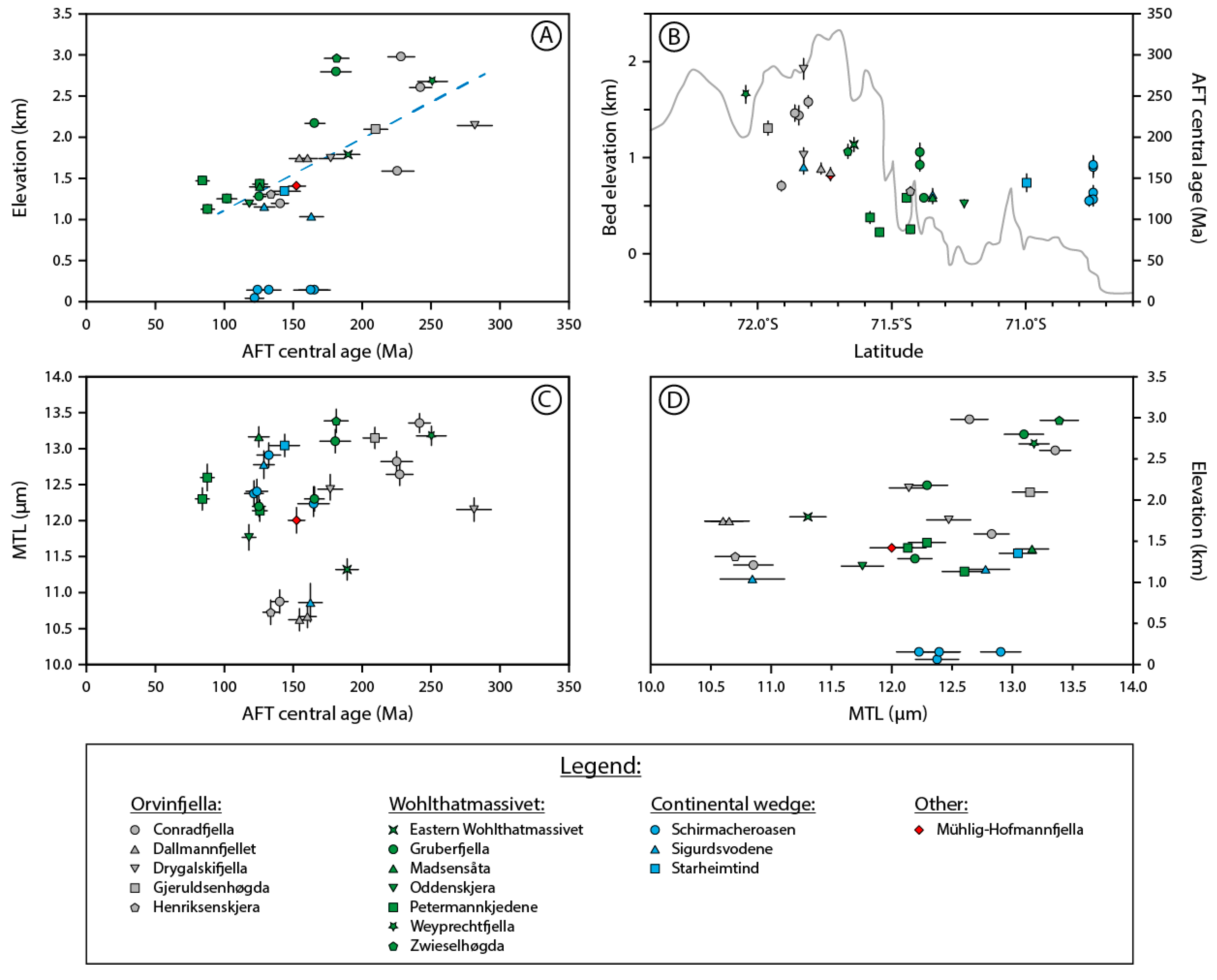 Geosciences 08 00390 g004