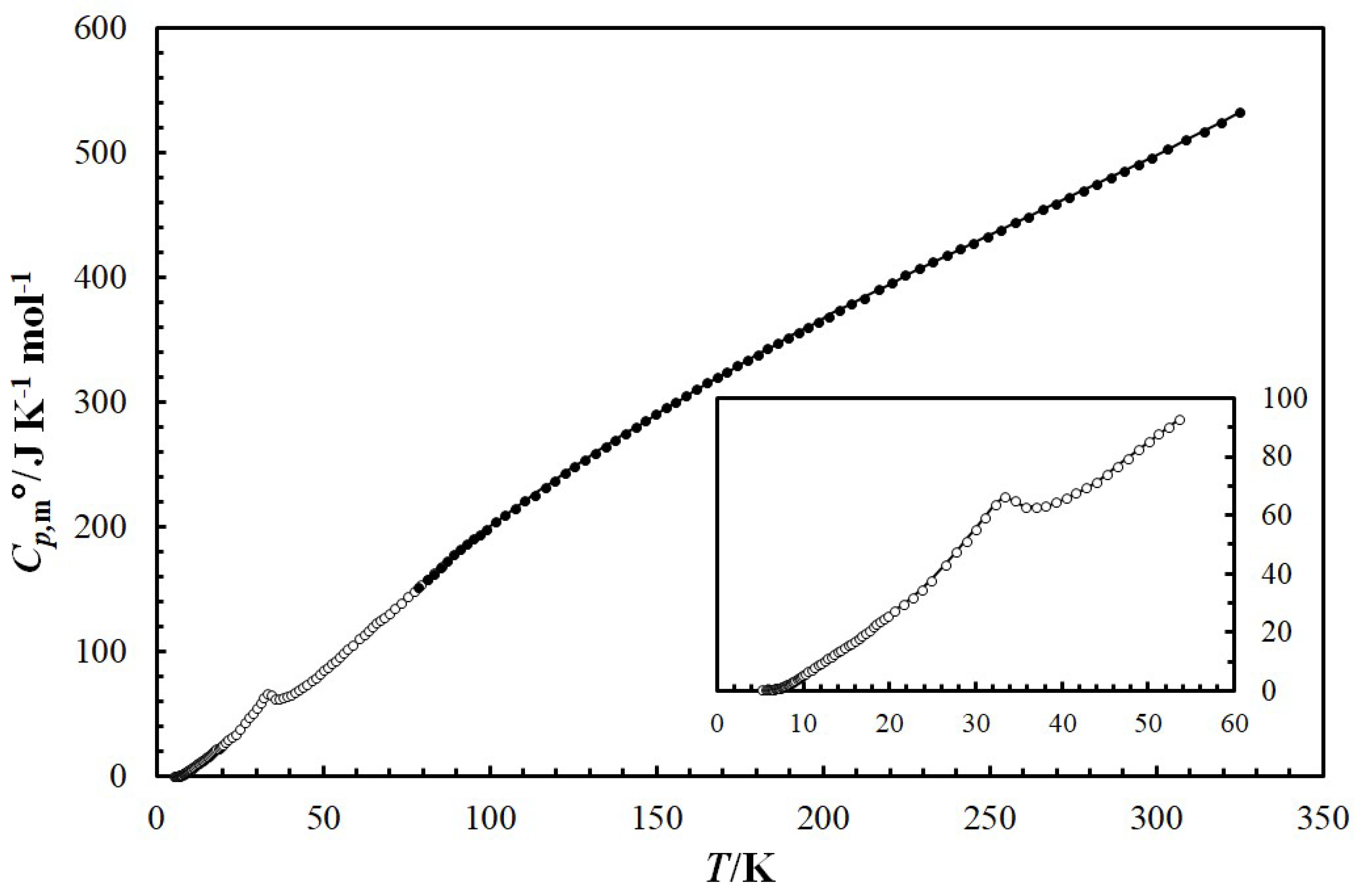 Geosciences 08 00391 g004