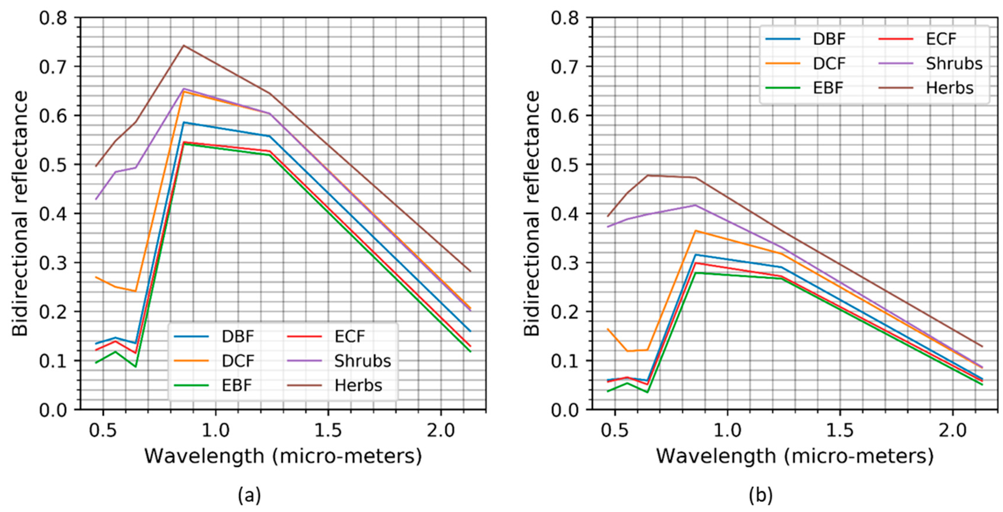 Geosciences 08 00394 g005