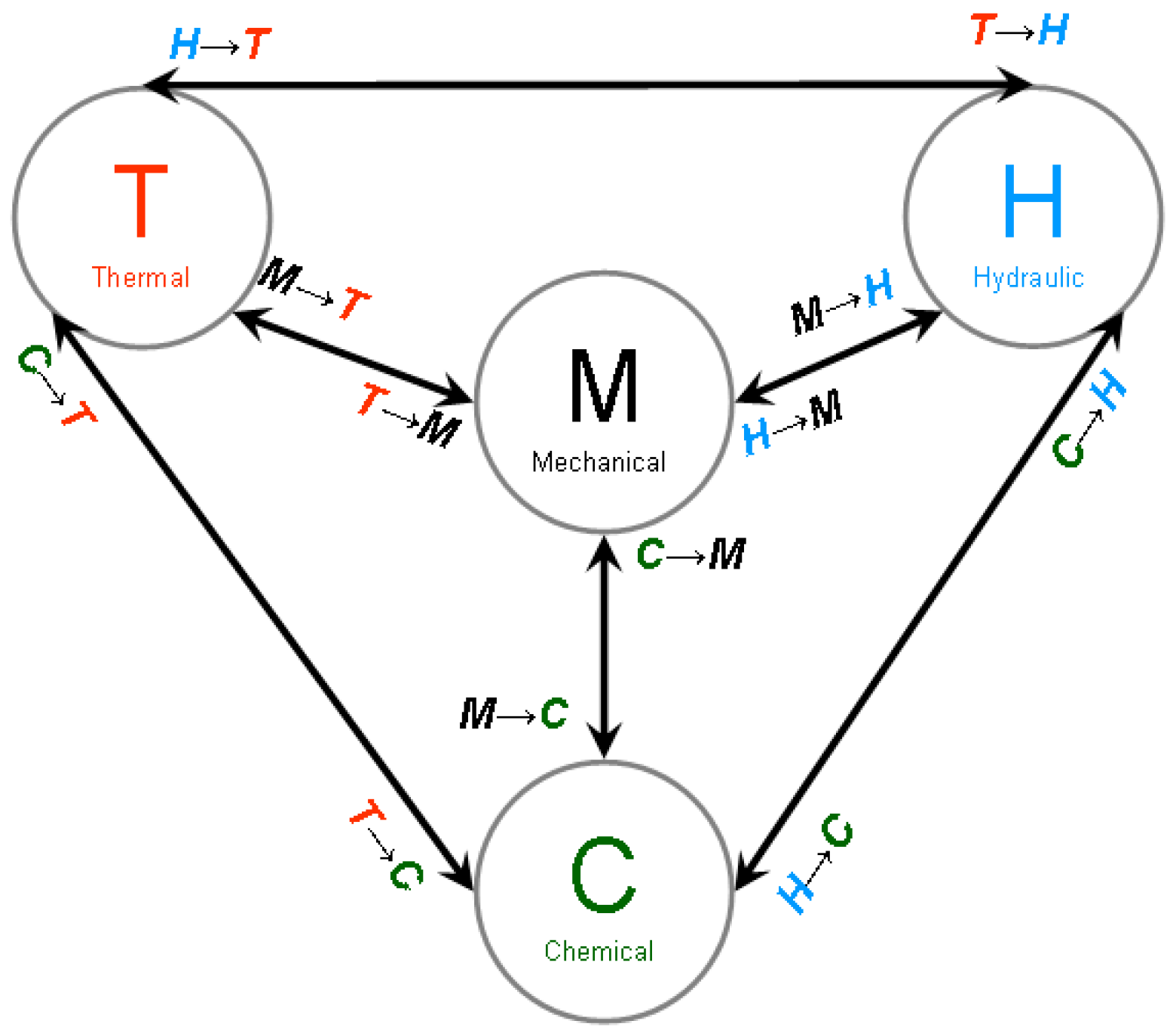 Geosciences 08 00397 g003