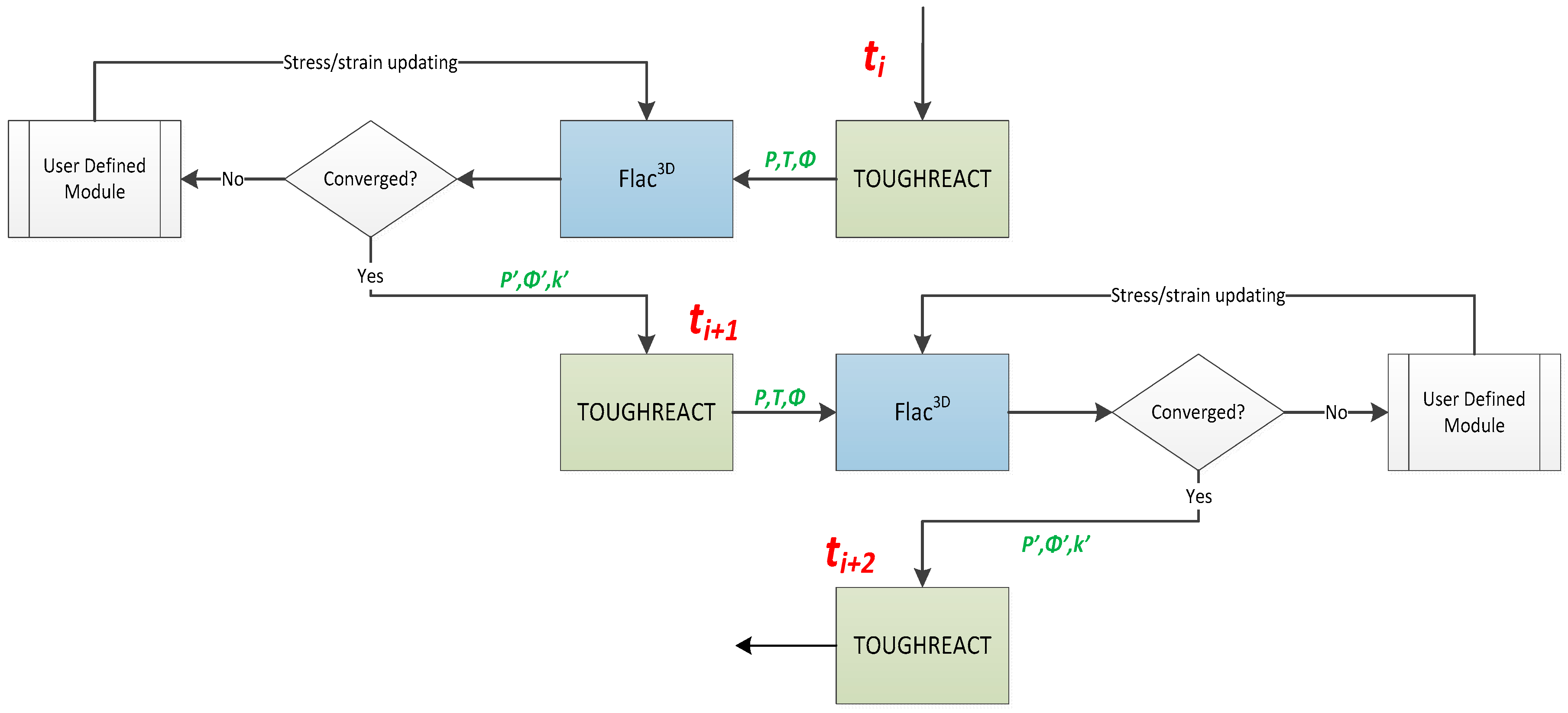 Geosciences 08 00397 g004