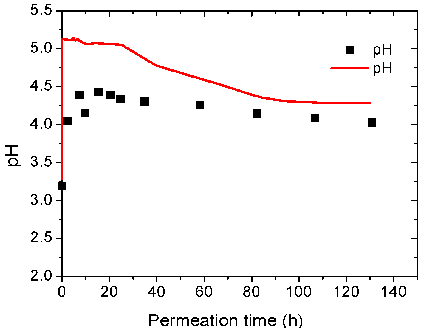Geosciences 08 00397 g006b