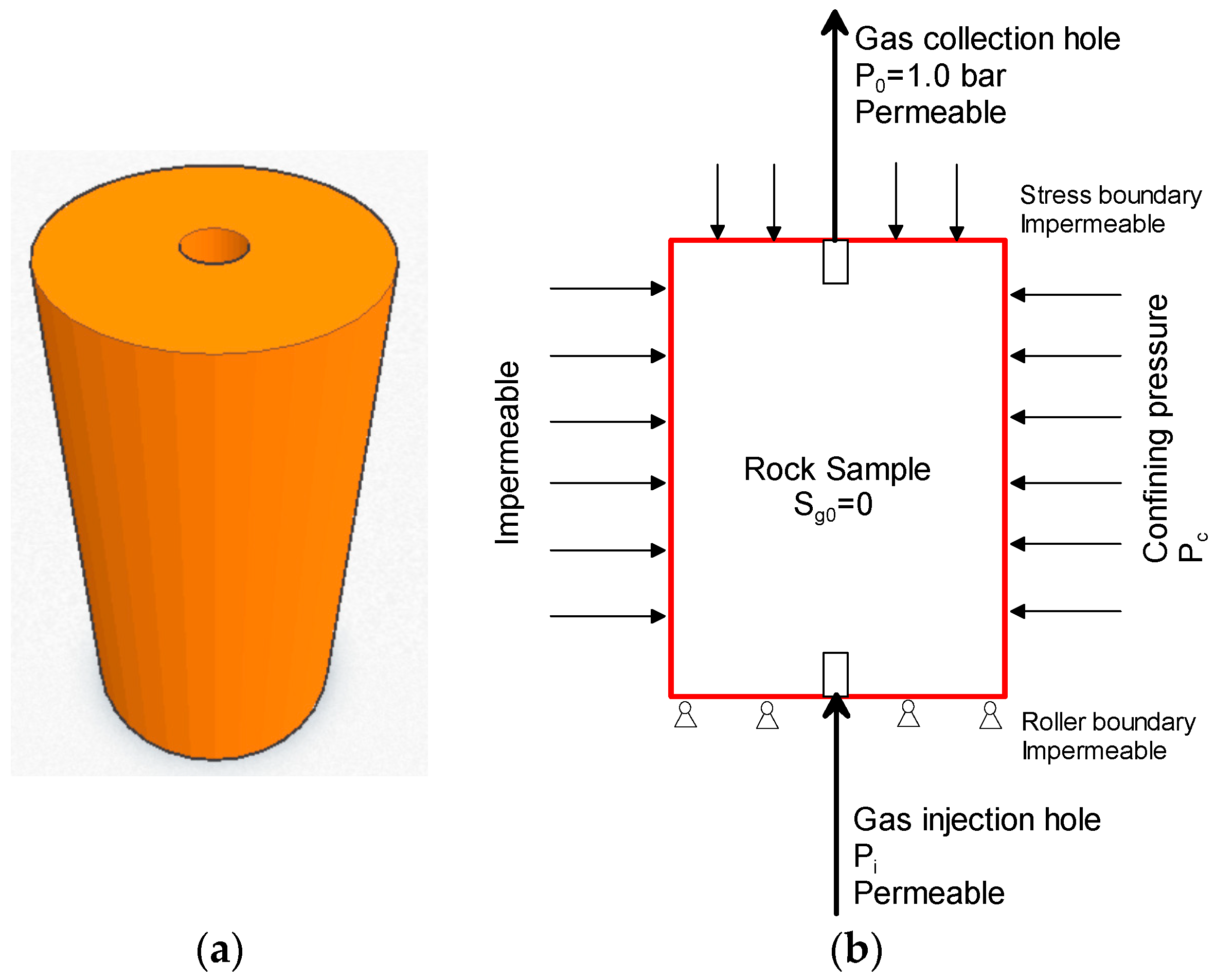 Geosciences 08 00397 g008
