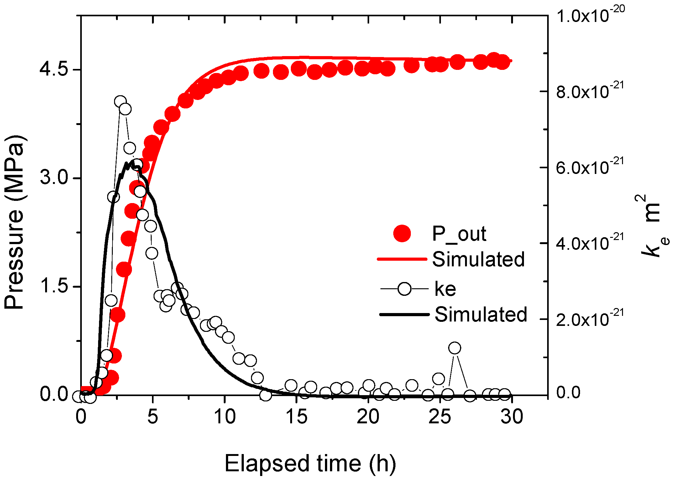 Geosciences 08 00397 g009