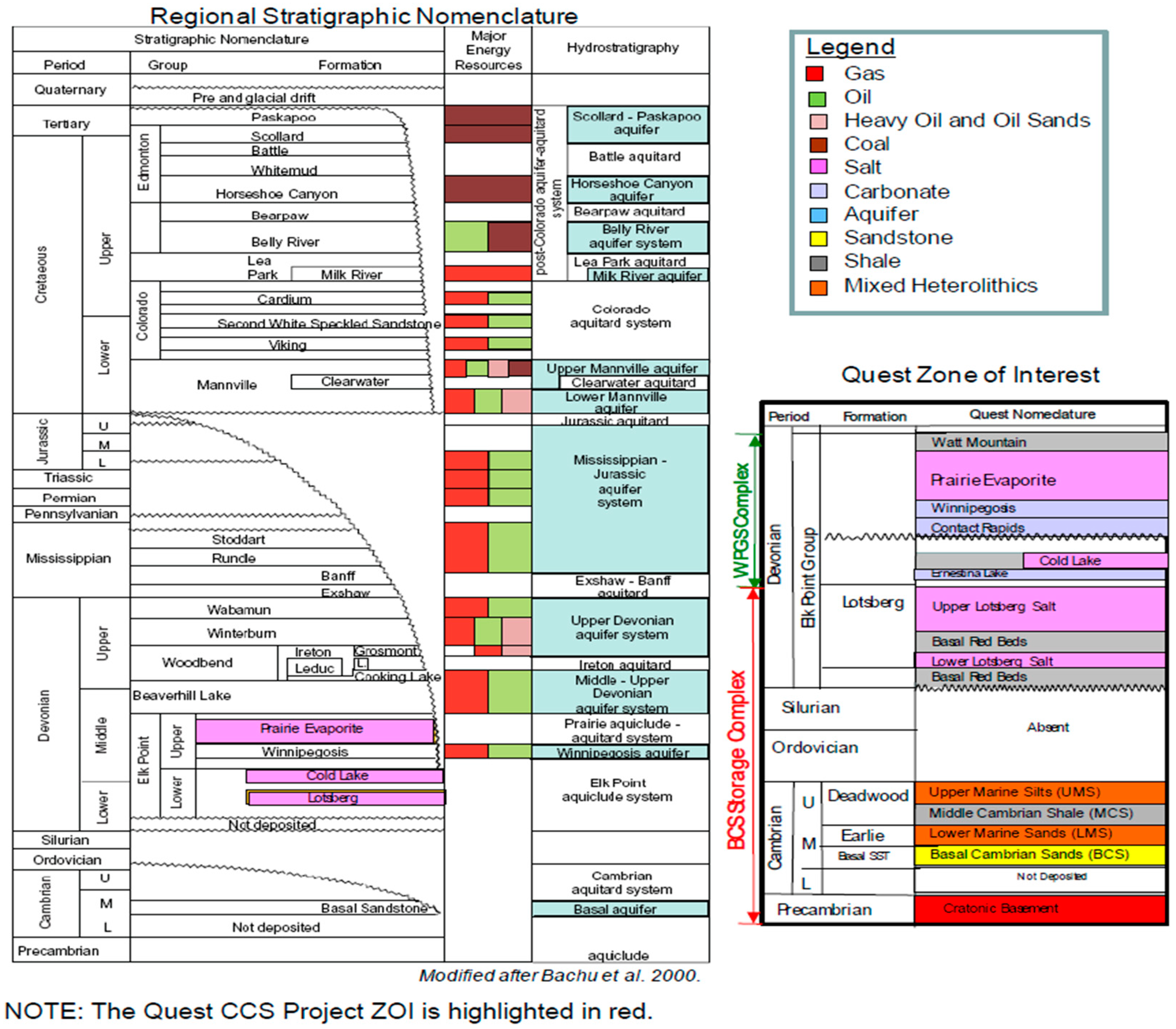 Geosciences 08 00397 g014