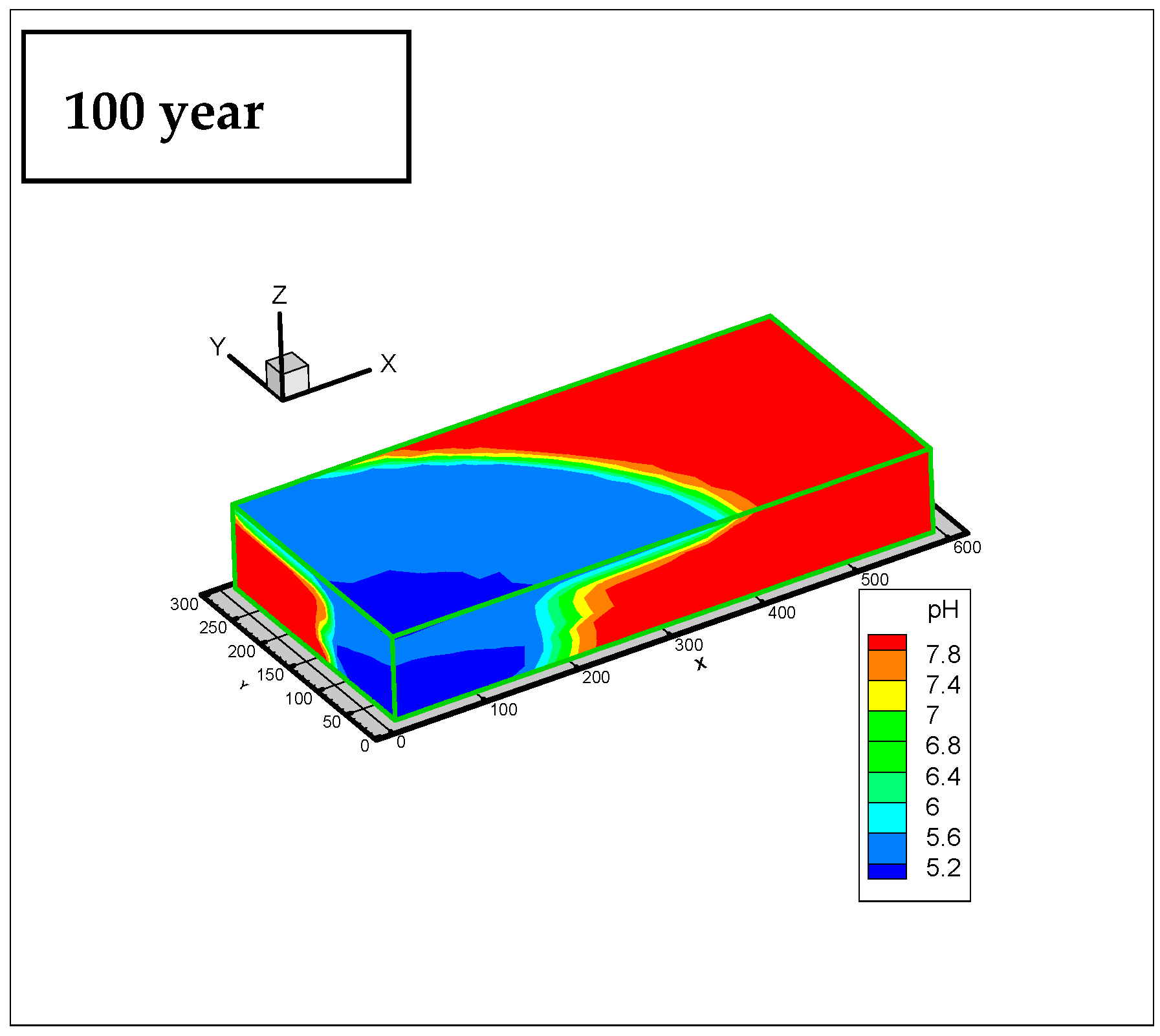 Geosciences 08 00397 g017b